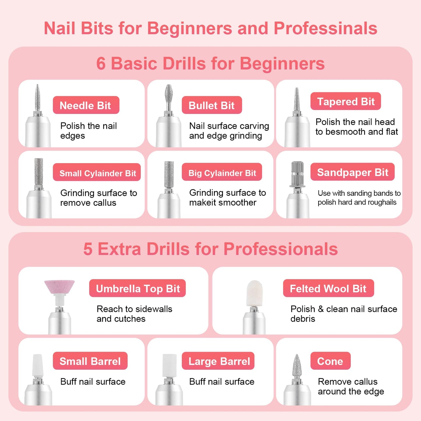 Nail Drill Machine Electric 45000RPM Rechargeable Portable Nail Drill Kit DIY Nail File Electric with Smart LCD Screen for Gel Nail Manicure and Pedicure Reflective Body etc(White)