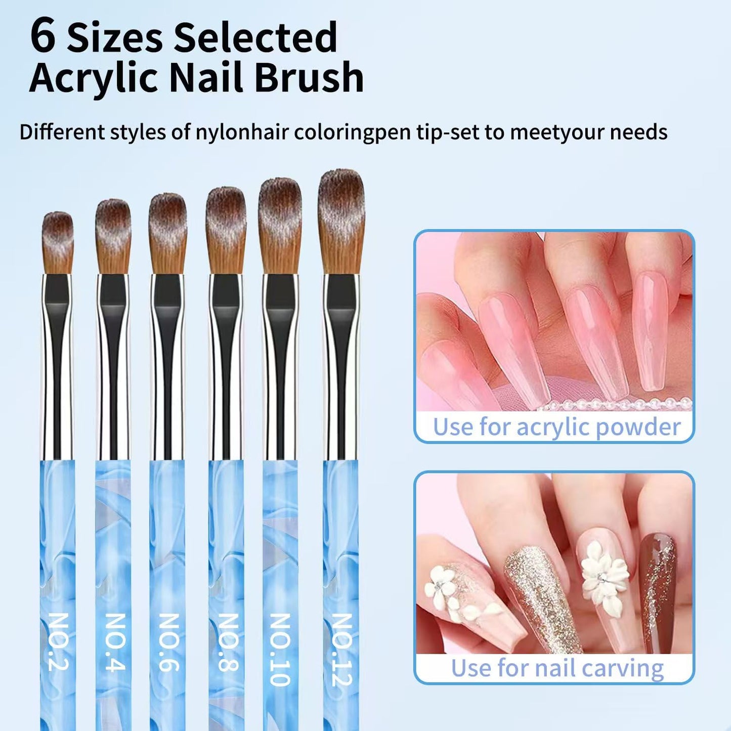 28Pcs Blue Nail Art Brush Set, Manicure Tool Kit with Acrylic Nail Brush, Builder Gel Brushes, Cuticle Brush, Dust Brush, Dotting & Liner Tool for Acrylic Powder Application, Sculpting & Cleaning