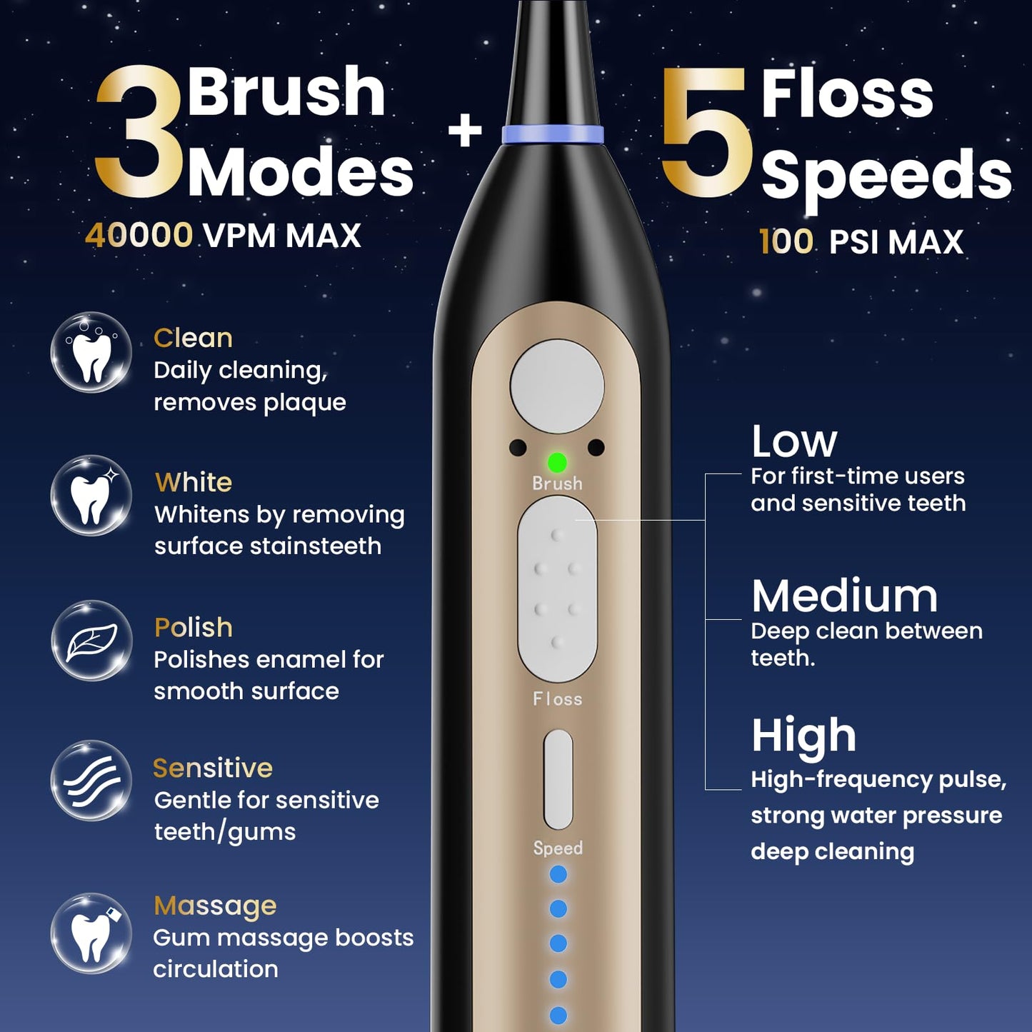 Electric Toothbrush with Water Flosser, Upgrade Flossing Toothbrush Combo with 3 Brush, 5 Floss Speeds& 3 Brush Modes, 500mL Tank, 30-Day Battery, for Adults & Teens, Gums, Braces-Black
