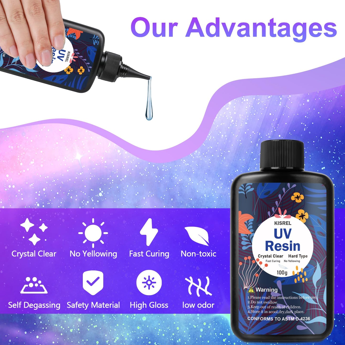 KISREL UV Resin Jewelry Making Kit, 300g Crystal Clear Resin with Light and Molds, DIY Jewelry Making Kit, Resina Starter Kits for Keychain and Earring