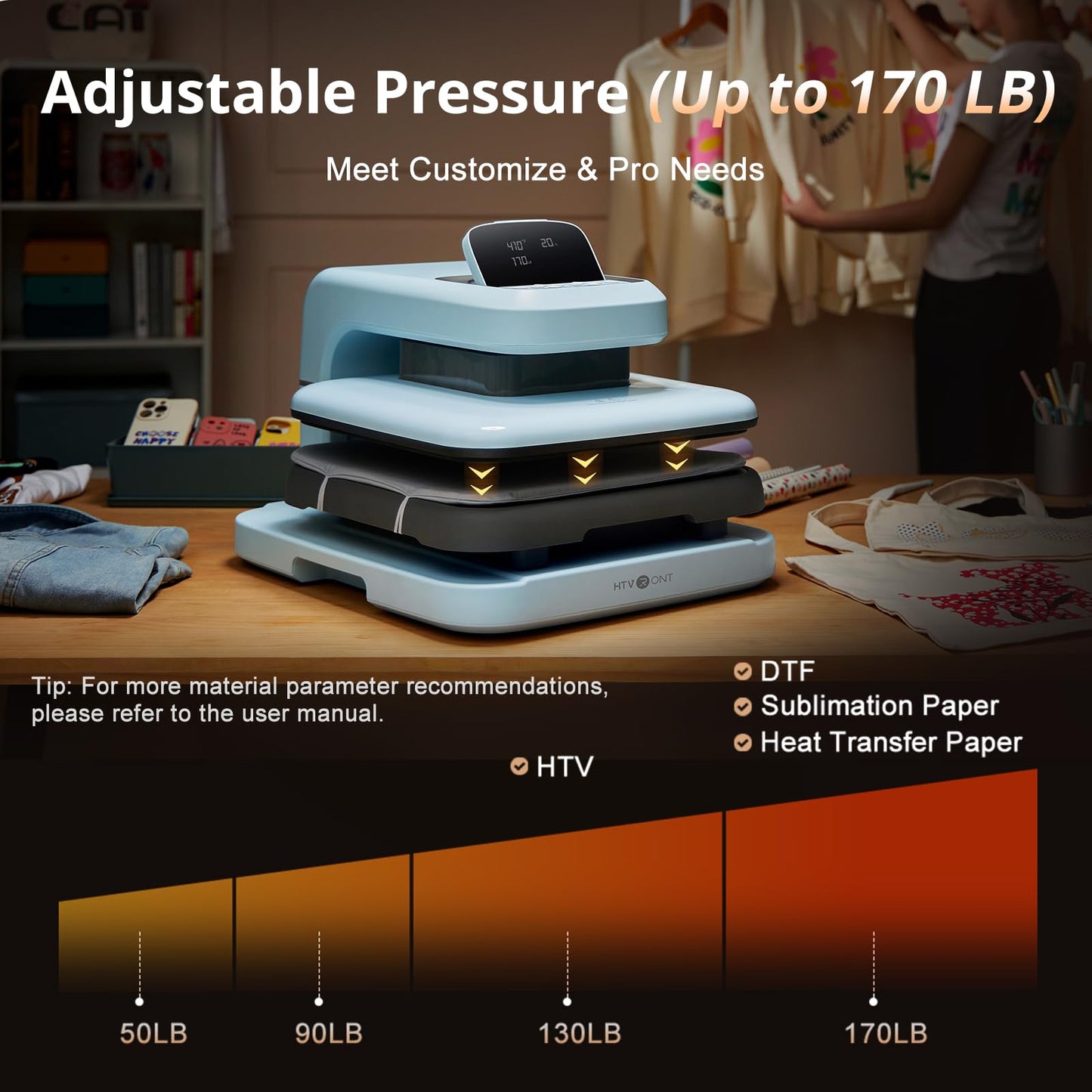 【Premium Heat Press Bundle】 HTVRONT Automatic Heat Press 2 with Adjustable Pressure & Higher Heating Height, Heat Up Fast & Evenly + Mint Mini Heat Press Machine