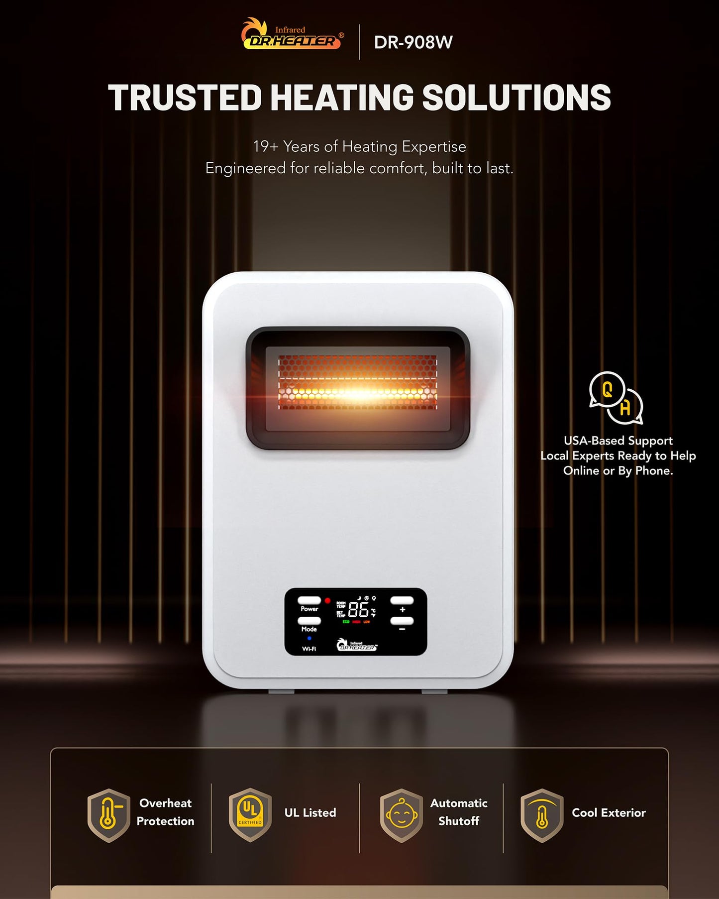 Dr. Infrared Heater Ecoheat Wall Hung or Wall Mounted Electric Space Heater, Dual System with Infrared and Fan Forced, Remote Control, 1500W, White