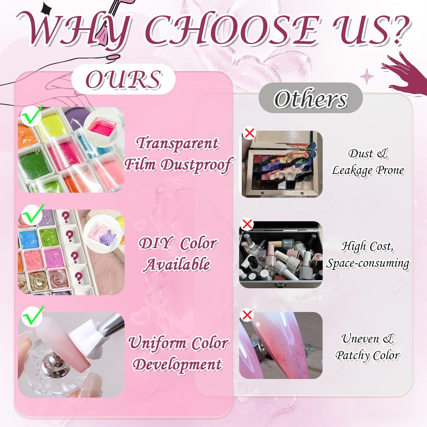 GJYUQHUA 18 Colors Patting Gel Polish & Tools Kit - Pat Pat Gel Polish Palette for Ombre Nails Art，UV/LED Cured Gradient Blooming Manicure Kit DIY with Nail Sponges & Tools