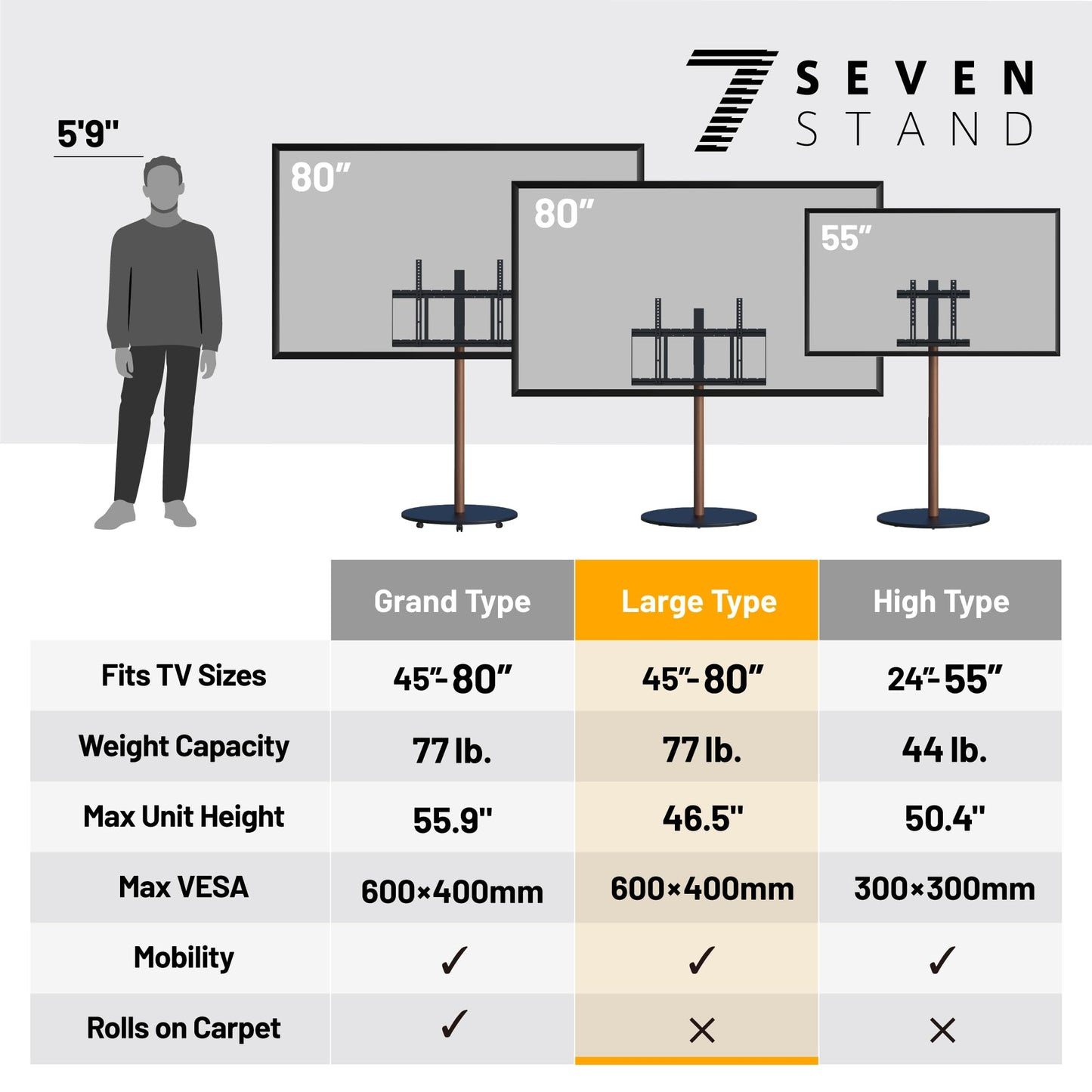 WALL Seven Stand A2 Large | Rolling TV Stand for 45–80" w/ 37.4" Soundbar Shelf | Walnut | Portable TV Stand with Shelf | Height Adjustable, Space Saving, for Living Room and Bedroom