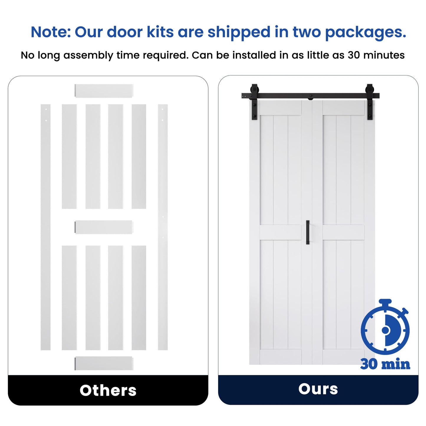 Bifold Barn Door 64" x 84", MDF Bi-Fold Sliding Closet Doors with Hardware Kit Included, Pre-Finished Easy Assembly, Water-Proof PVC Surface & Save Space, H-Frame, 72" Track for 4 Doors,White