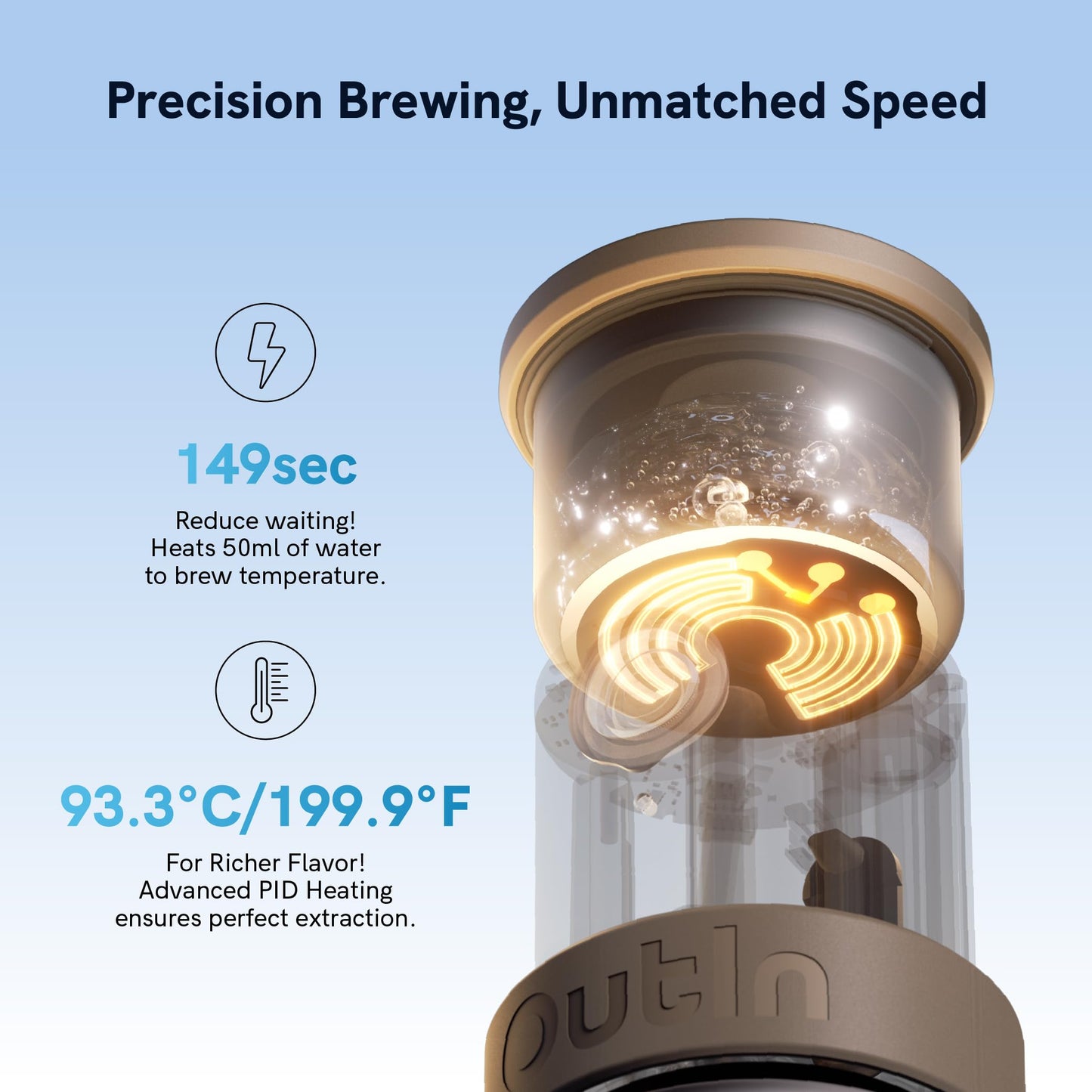 OutIn Mino with Fino, Portable Electric Espresso Machine with Portable Electric Coffee Grinder (White & Brown)