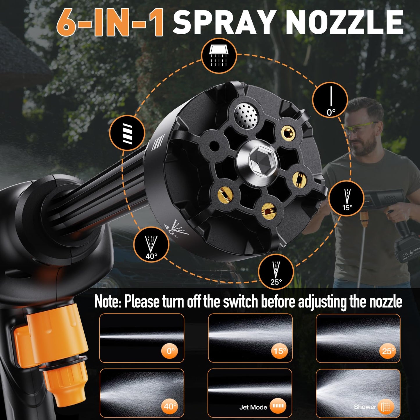 Wadaddy Portable Pressure Washer, 900PSI Cordless Power Washer, Portable Power Washer with 2 Batteries, 6-in-1 Nozzle, Handheld Pressure Washer for Car/Floor/Garden