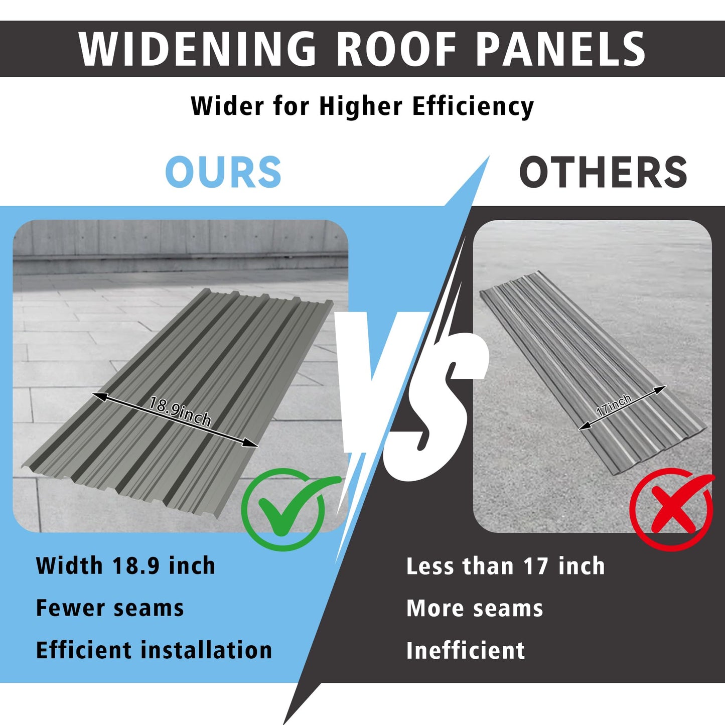 20PCS 160ft² Metal Roofing Panels 61.02"x18.9" Corrugated Metal Sheets Galvanized Exterior Siding Roofing Materials for Outdoor House Garages Sheds Pergola Gazebo Chicken Coop Stables, Grey