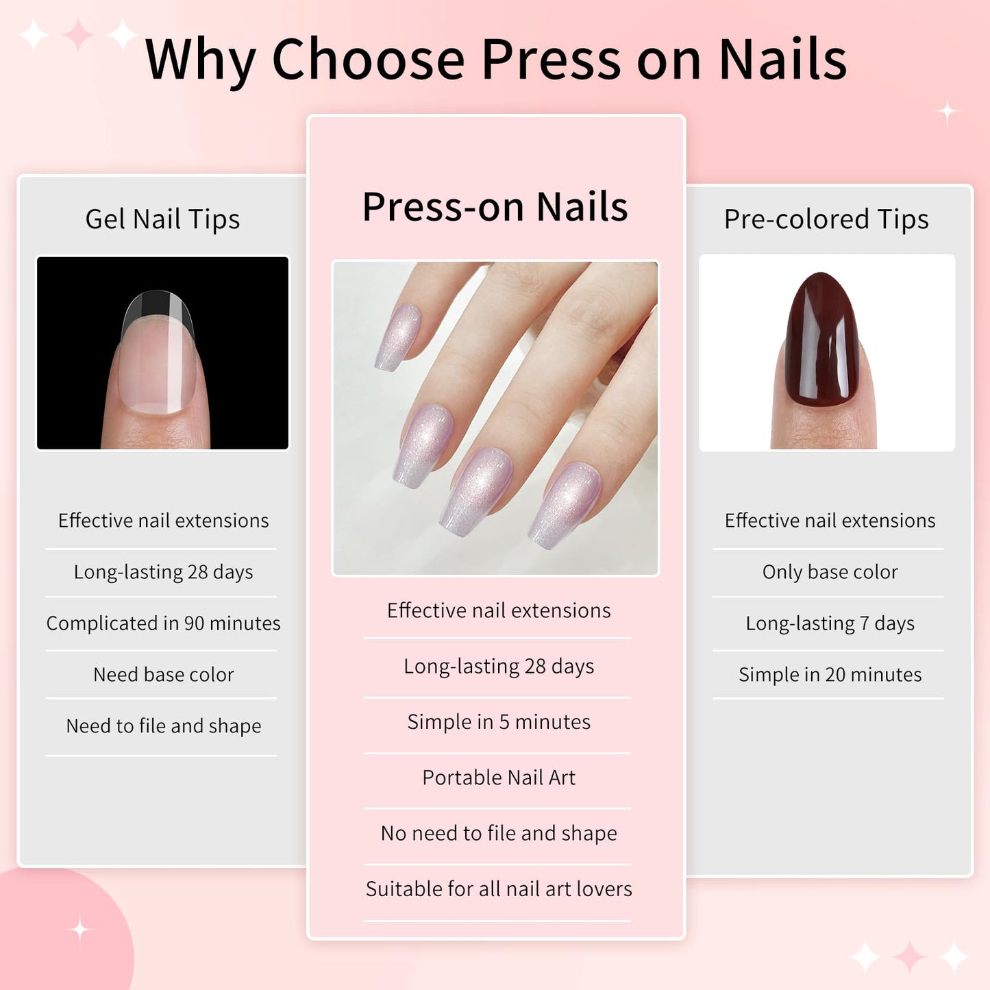 Cat Eyes Press On Nails,12 Sizes - 24 Pcs Soft Gel Purple Medium Coffin Fake Nails Kit with Nail Glue, Natural Reusable Stick On False Nails for Women and Girls (Skycloud Short Light Purple) SK0716