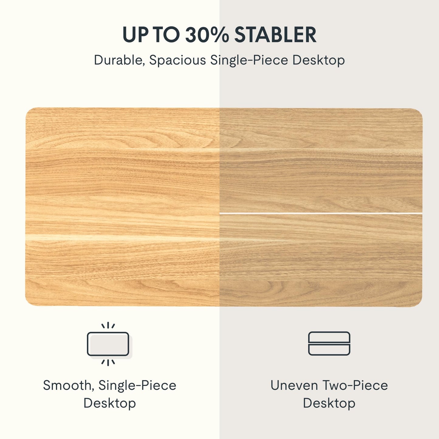 FLEXISPOT Whole Piece 55"x28" Desktop 1" Thickness Height Adjustable Desk Rectangular Tabletop Maple Board (55INCH Maple Top)