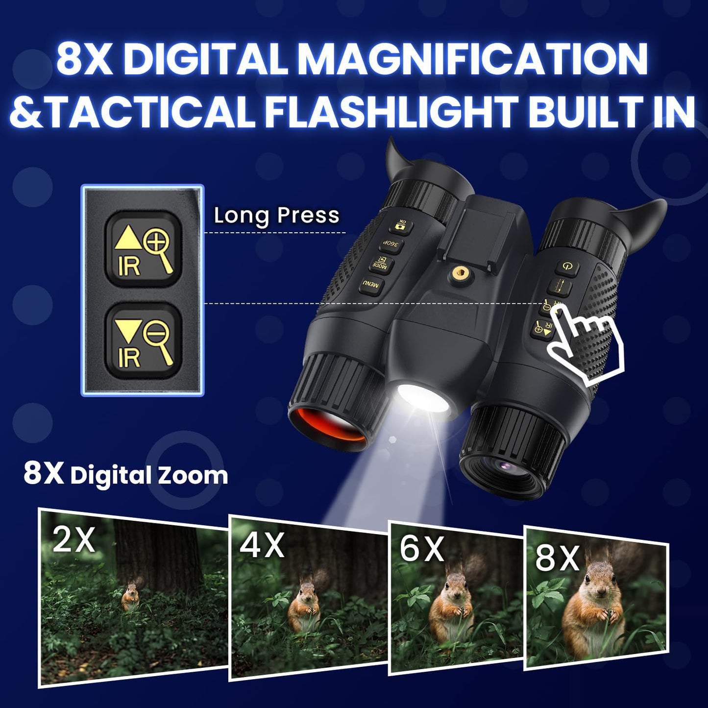 3D Head-Mounted Night Vision Goggles Infrared Night Vision Binoculars Stealth 850nm IR NVG with Manual Focus & 8X Digital Zoom 10°FOV with White Light Supplemental Lighting