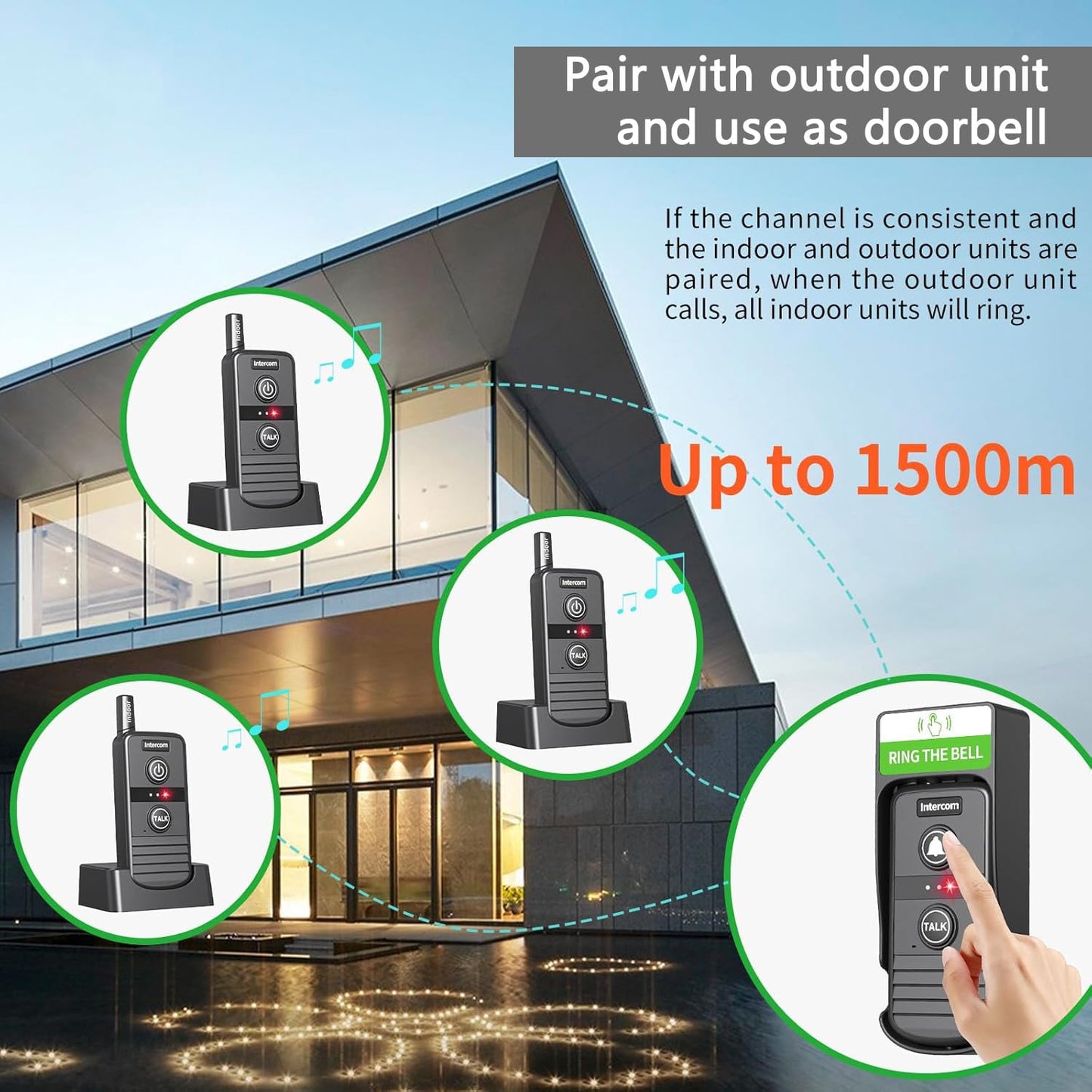 PANDAAR Two-Way Real-time Intercom, Intercoms Wireless for Home 4900ft Long Range, Room to Room Communication System for Elderly, Wireless Intercom System for Home Business Office, 2 Pack