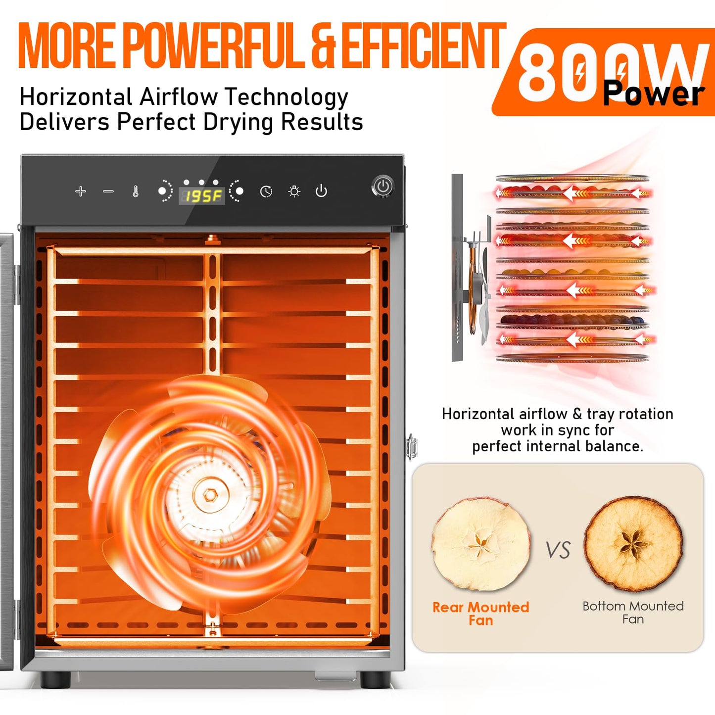 Prenafla Food Dehydrator 12 Trays - 360° Rotary Meat Dehydrator for Jerky with 194°F Temp & 24H Time Control, 800W Even Heating Food Dryer Machine for Herbs, Fruit, Meat, Yogurt, Silver