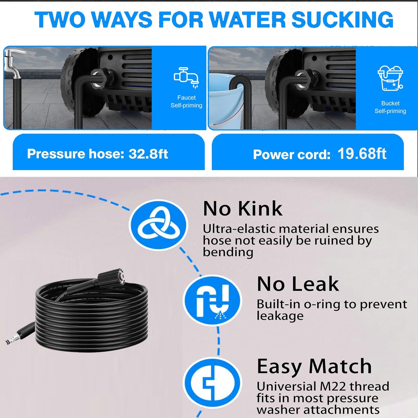 Imdot 5000PSI 4.0GPM Heavy Duty Electric Pressure Washer with 33 FT Extension Hose, 4 Quick Connect Nozzles and Foam Cannon for Cars/Fences/Driveways/Patios/Home Cleaning, Deep Blue