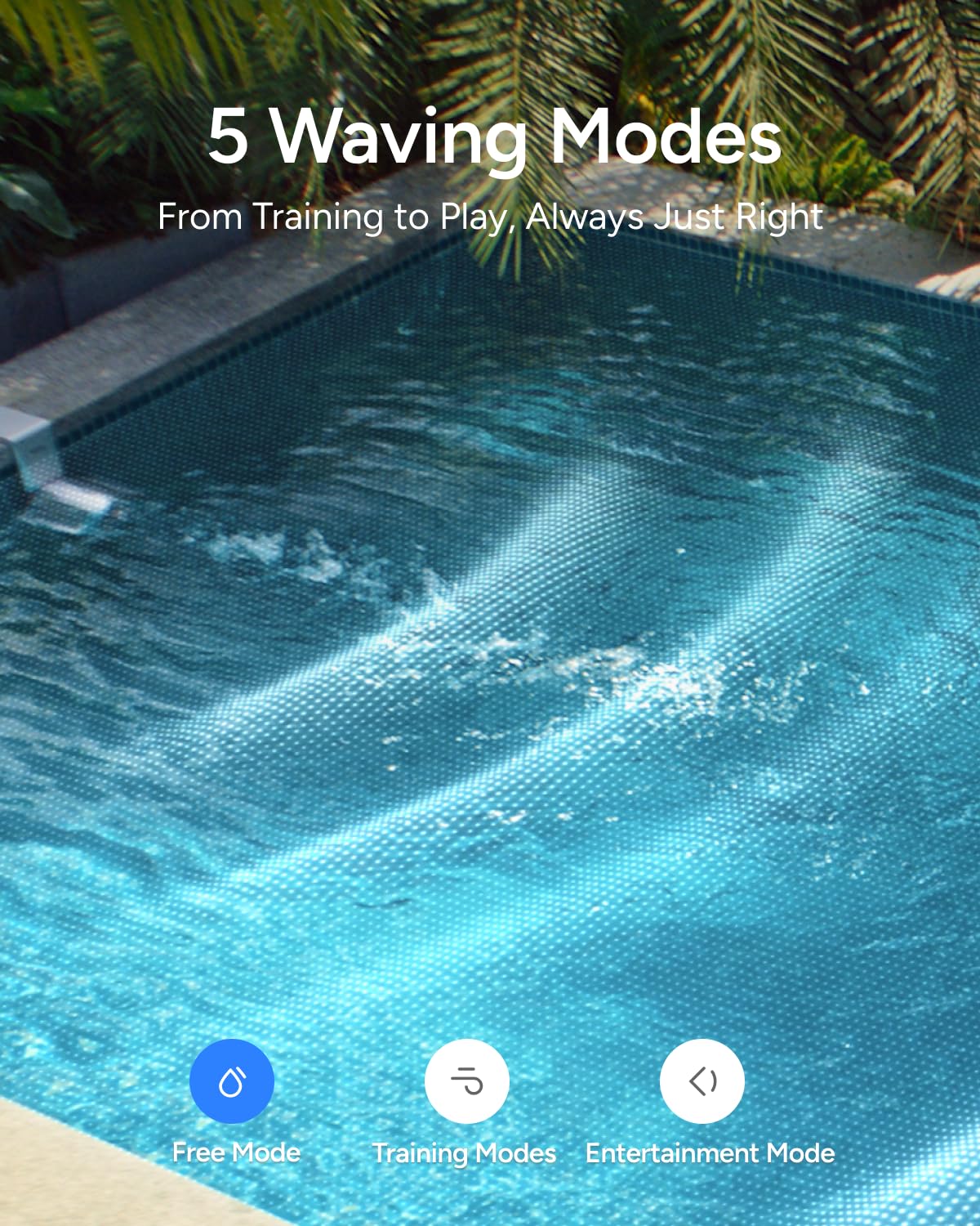iGarden Swim Jet P Series, 720 GPM Inverter Counter Current Swimming System with 5 Wave Modes, Swim Jet Machine for Inground Pools, Training or Fun, Full Touchscreen, App Control