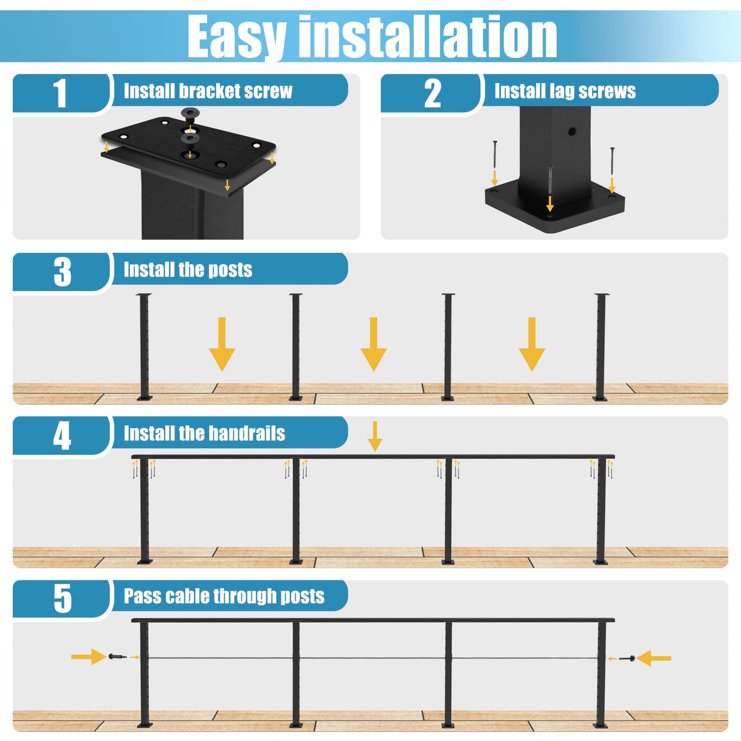 Patavin Complete Set 36" Cable Railing Post Kit, Black Level Drilled Cable Railing Post, Invisible Cable Railing System Kit, 1/8" Stainless Steel Cable, 5Pack Posts with Cable Grommets (No Handrail)