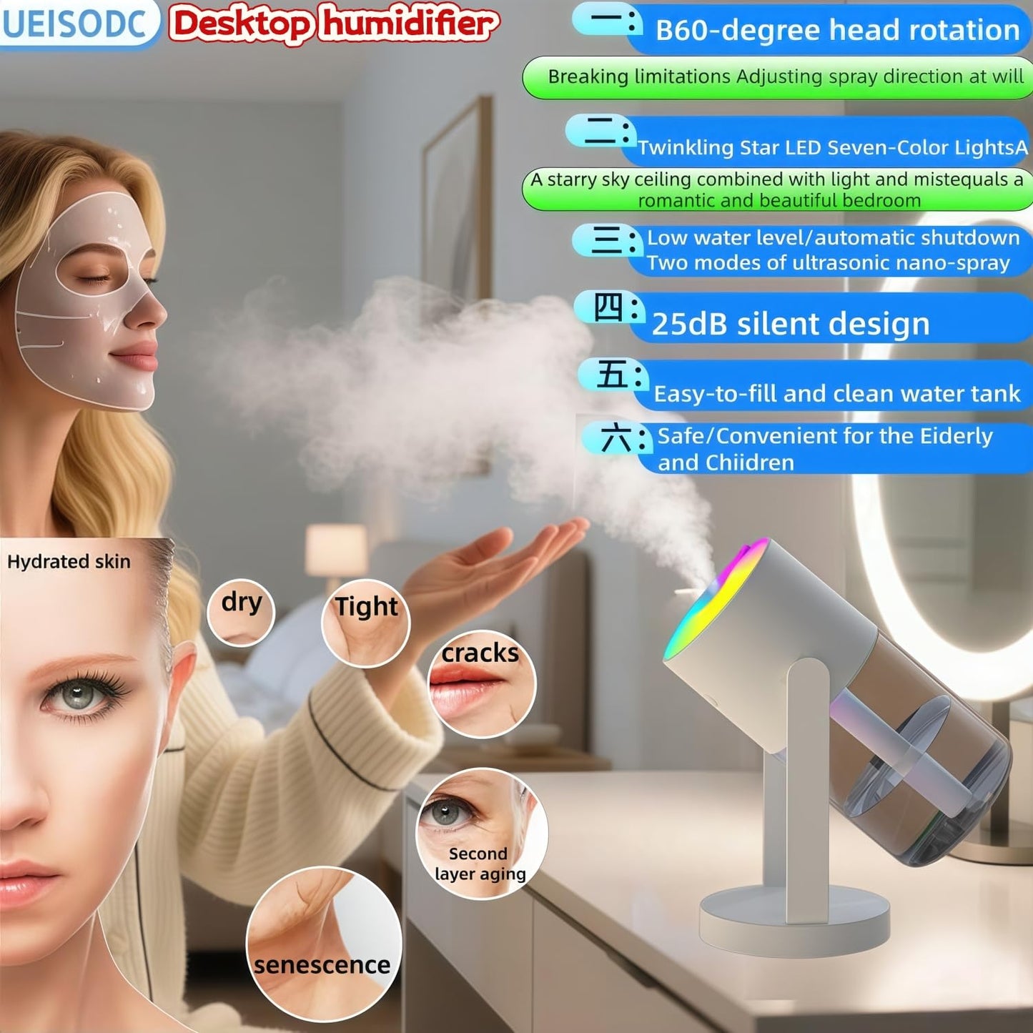 UEISODC bedroom humidifier, desktop USB humidifier, car air freshener, relieves tight skin, cough, nasal congestion, allergies and dry air，With automatic shutdown, silent operation