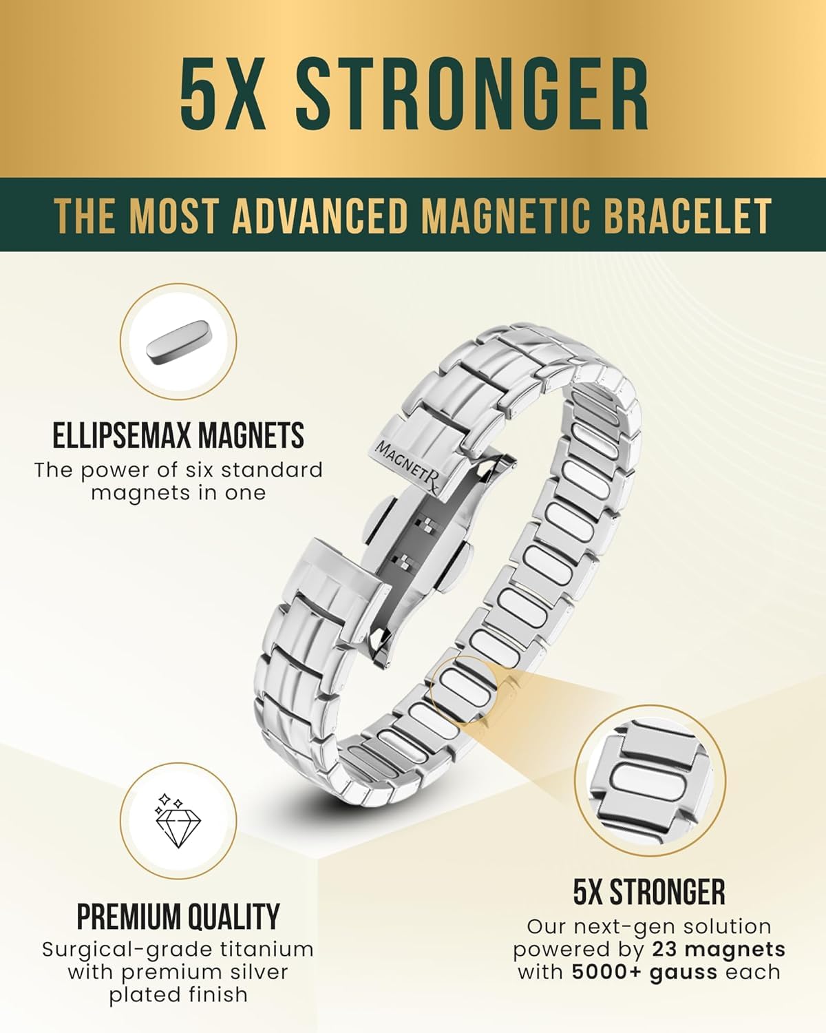 MagnetRX® Magnetic Bracelets for Men - EllipseMAX 5X Strength 5,000 Gauss Magnets - Designed in USA & Patent Pending - Premium Titanium Mens Magnetic Bracelet & Adjustable Length (Silver)