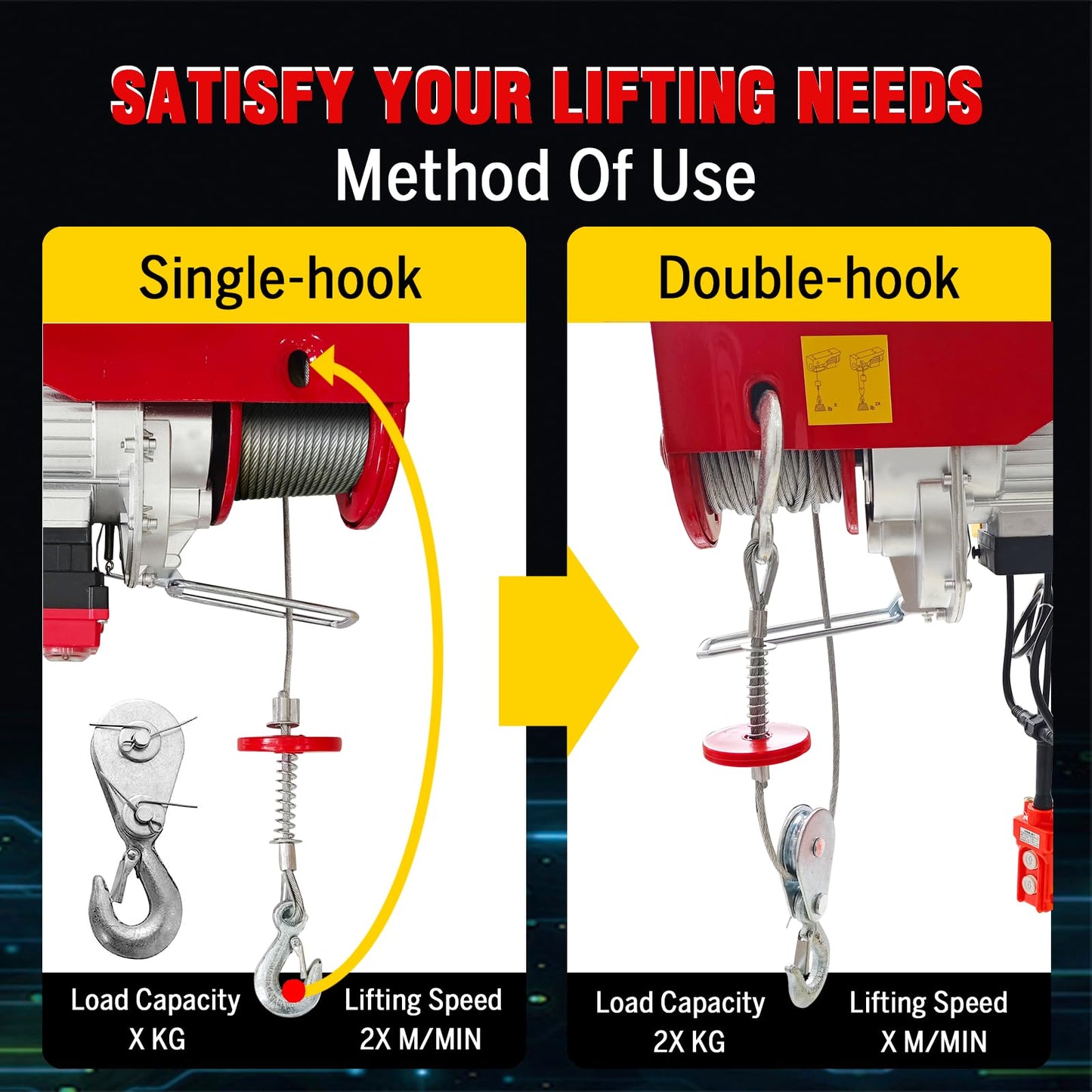 Electric Hoist 2 in 1,1760lbs Electric Hoist Winch with 98ft Wireless Control&Wired Remote Control,110v Electric Hoist 59ft/29.5ft Lifting Height for Garage Warehouse Factory,Single/Double Slings