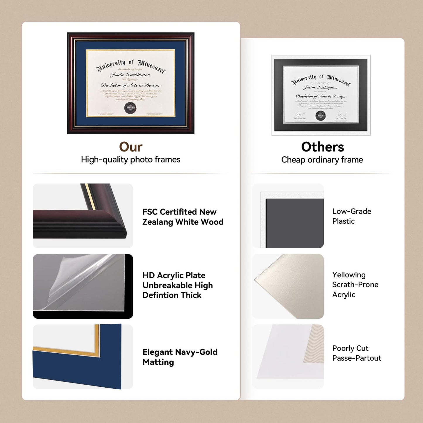 GAMYPET Solid Wood Diploma Frame 8.5 x 11 Certificate Frames with Navy Mat or 11x14 Document without Mat as Graduation Picture Frame