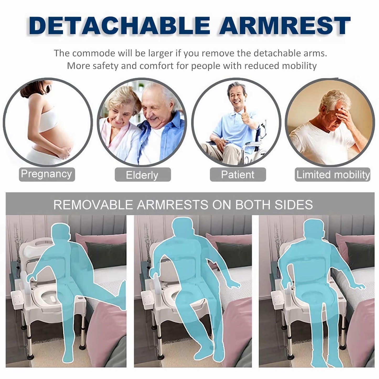 Bedside Commodes, Bedside Toilet, Commode Chair, Height Adjustable Adult Potty Chair for Seniors, Portable Toilets for Home Use, Suitable for People with Disabilities The Elderly & Others