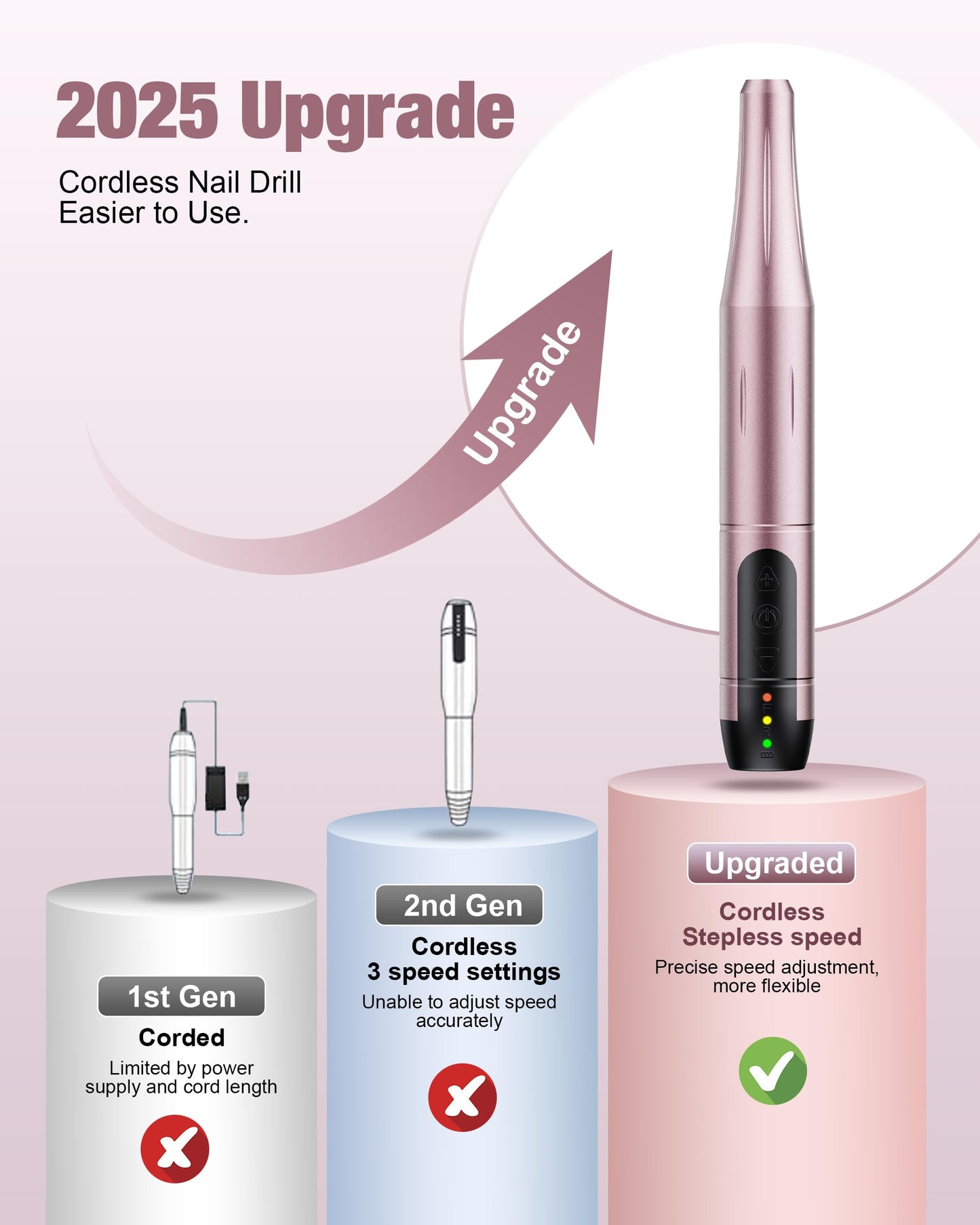 Ruaeoda Cordless Nail Drill Electric File: Professional for Acrylic Gel Dip Powder Nails Portable Nail Drill Machine Kit for Manicure Pedicure Nail efile Set Portable Electric Pedicure Kit