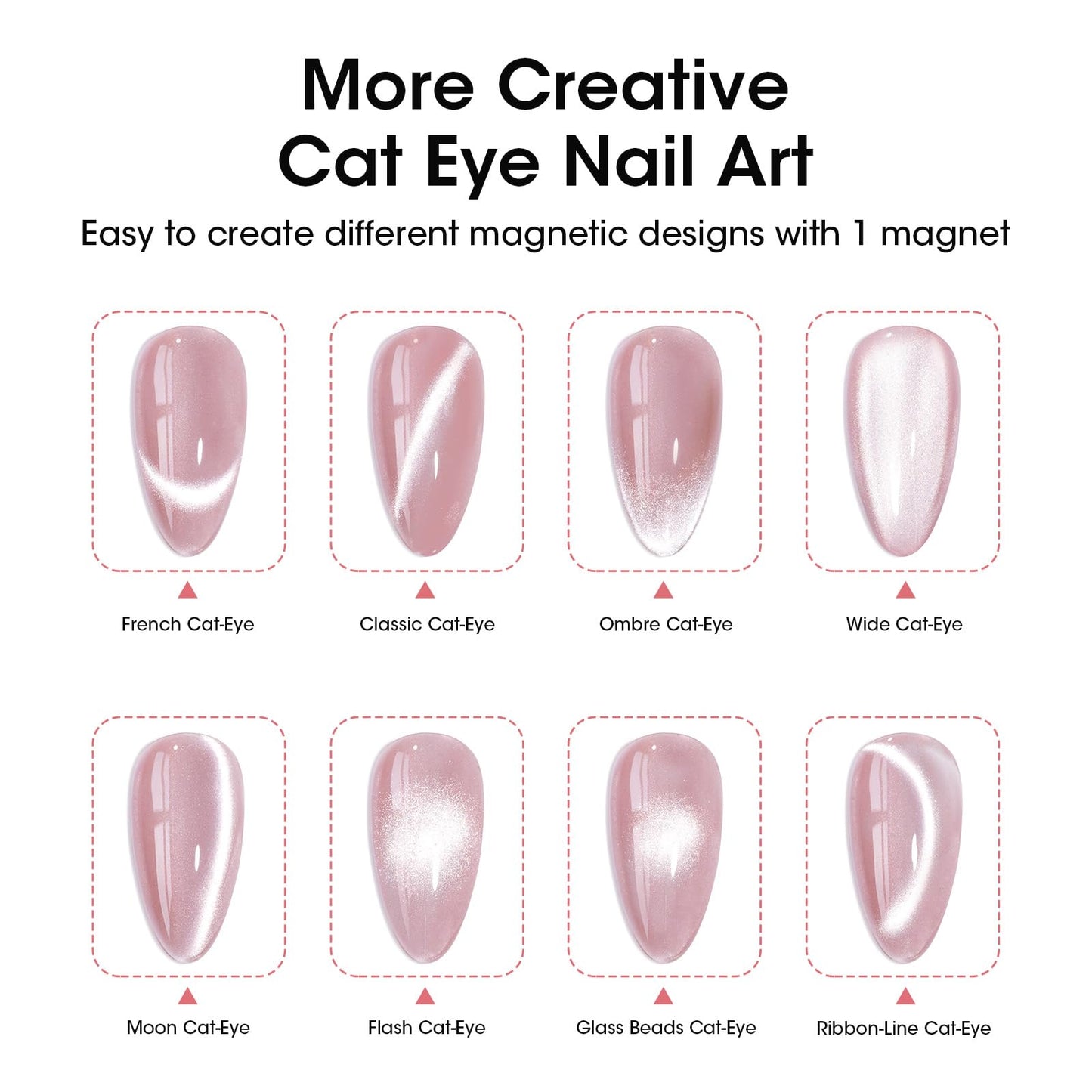 Gellen Pink Double-Ended Magnet for Cat Eye Gel Polish – Dual Cat Eye Nail Magnet Tool with Wide & Narrow Tips, Strong Magnetic Stick for Cat Eye Nail Art DIY Salon Use