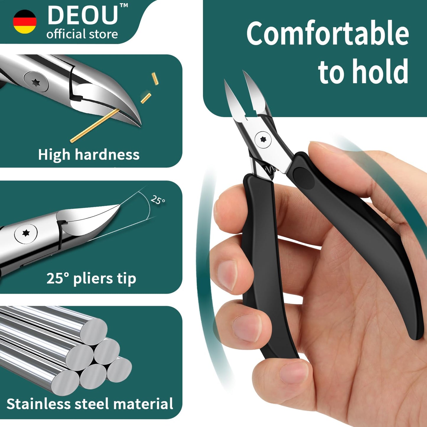 DEOU Toenail Clippers Blade for Ingrown and Thick Nails Stainless Steel Pedicure Tools at Home ingrown toenail Treatment Professional Podiatrist Nail Clippers with Upgraded Handle (Eagle Beak Pliers)