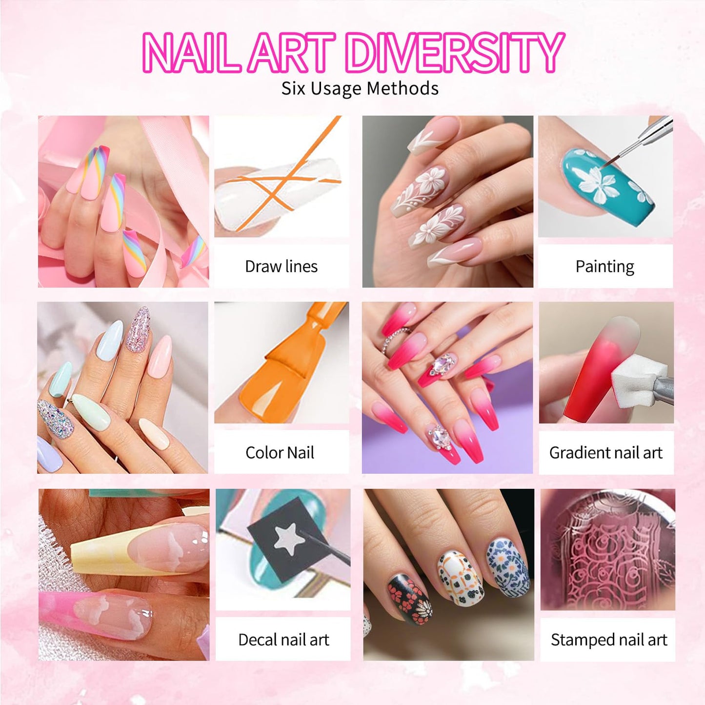 AIJIMEI Ombre Gel, Gradient Painting Gel, Ombre Gel Nail Polish, Including 100 Nail Sponges And Grabbing Pen Suitable For Salons And Family DIY (B0)