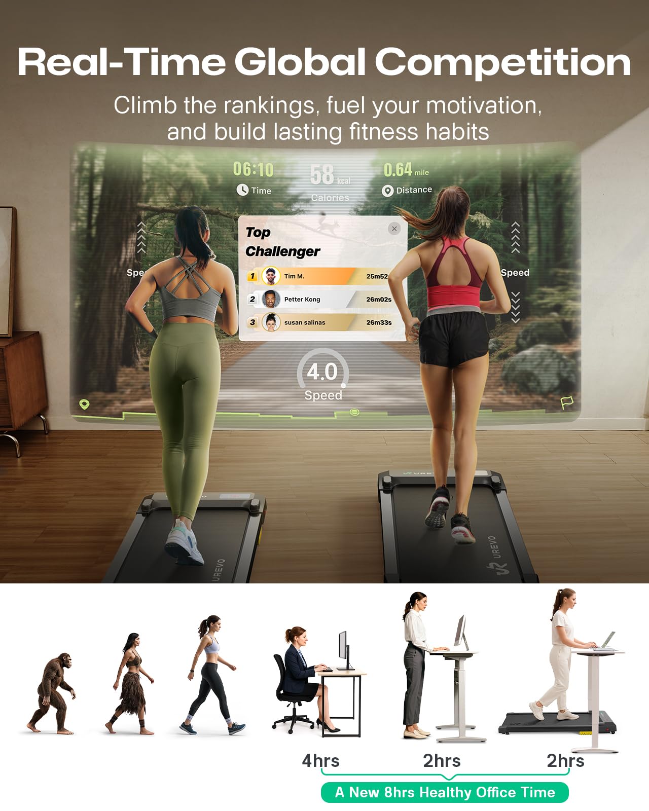 UREVO Smart Walking Pad, Standing Desk Treadmill with Double Shock Absorption, Quiet Operation, Workout APP with Track Insights and MIIT Mode, Plug and Play, Remote or APP Control for Home Office