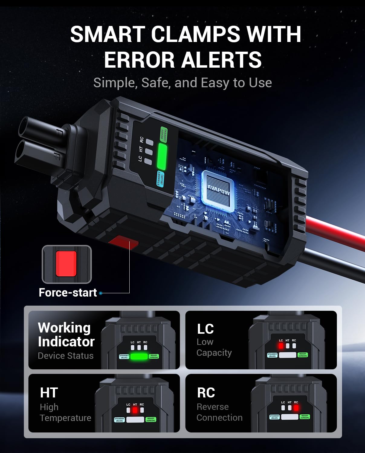 AVAPOW 6000A Car Battery Jump Starter(for All Gas or up to 12L Diesel) Powerful Car Jump Starter with Dual USB Quick Charge and DC Output,12V Jump Pack with Built-in LED Bright Light