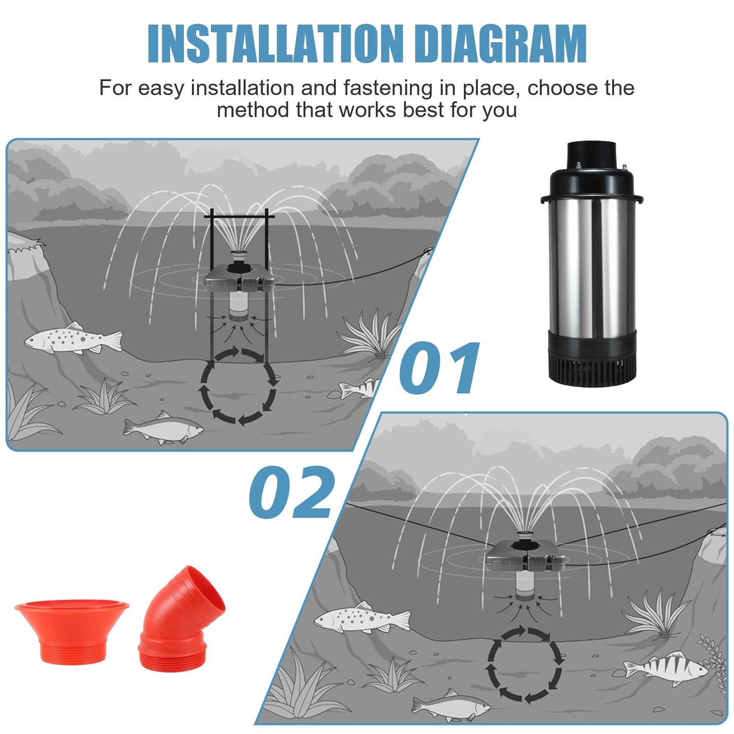 Goldlife Pond Fountain Aerator, F2-2 1HP 750W 110V Stainless Steel Floating Fountain With 100 Feet Power Cord, Aerating Fountain Pond Cascade Pump for Small Large Ponds Lake Jet System