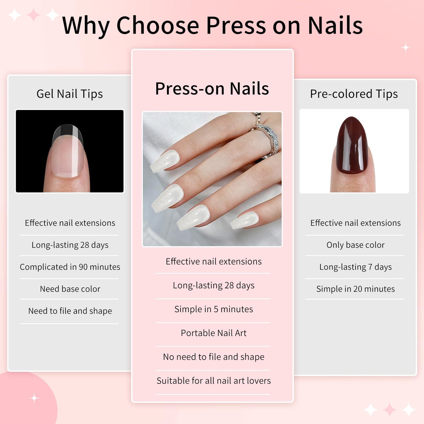 Skycloud White Eyes Press On Nails, 12 Sizes - 24 Pcs Soft Gel Medium Coffin False Nails Kit with Glue, Natural Reusable Stick On Nails for Women & Girls (SK0720)