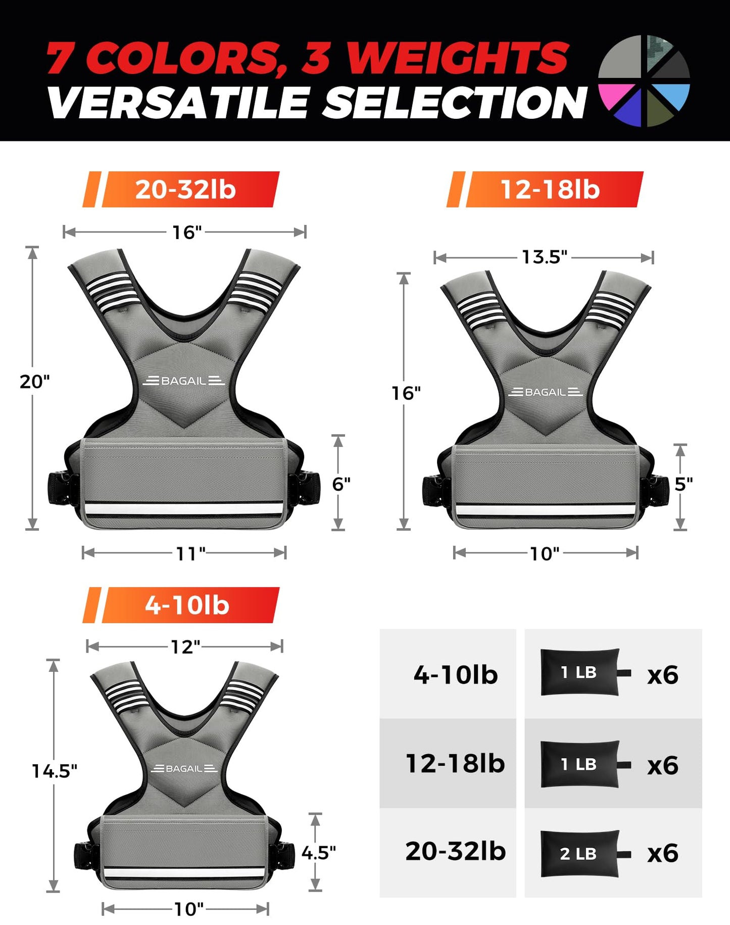 BAGAIL Adjustable Weighted Vest for Men 20-32lb, Comfortable U-Neck Rucking Vest with 6 Removable Weights, Storage Pocket and Reflective Strips for Strength Training, Advanced Bodyweight Workouts & Endurance
