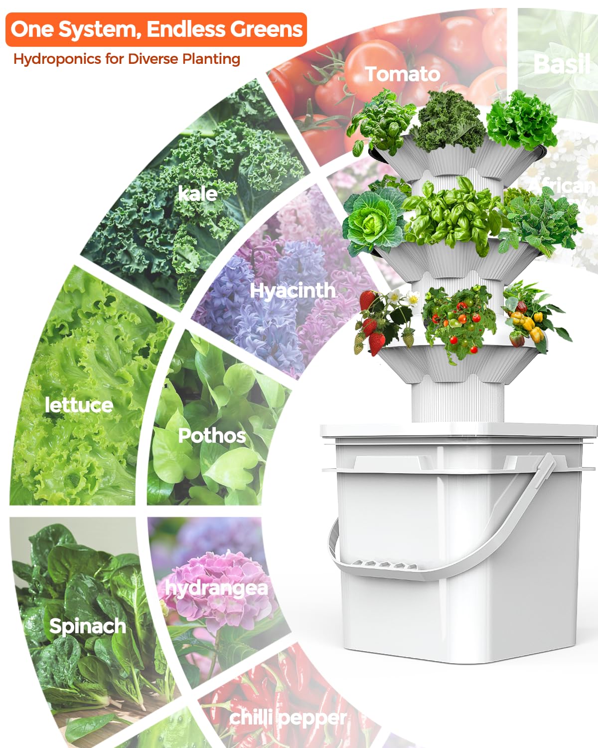 18 Plants hydroponic Growing System kit, hydroponic Tower Indoor Garden, 10-Liter Large-Capacity Water Tank Circulation, soilless Planting Vegetables and Fruits,Suitable for Indoor and Outdoor