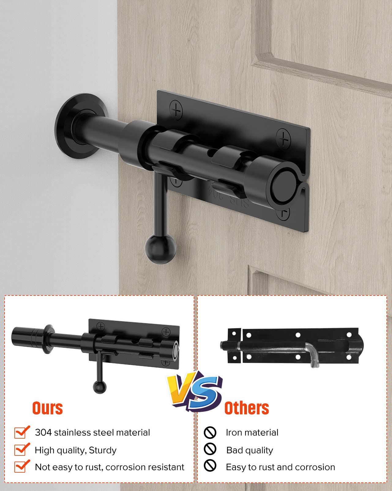 Heavy Duty Slide Bolt Gate Latch Hardware, 6.3 Inch Solid 304 Stainless Steel Latches Electroplating Finish, Barrel Bolt Lock for Wooden Fence, Yard Door, Barn Door, Shed Door, Interior