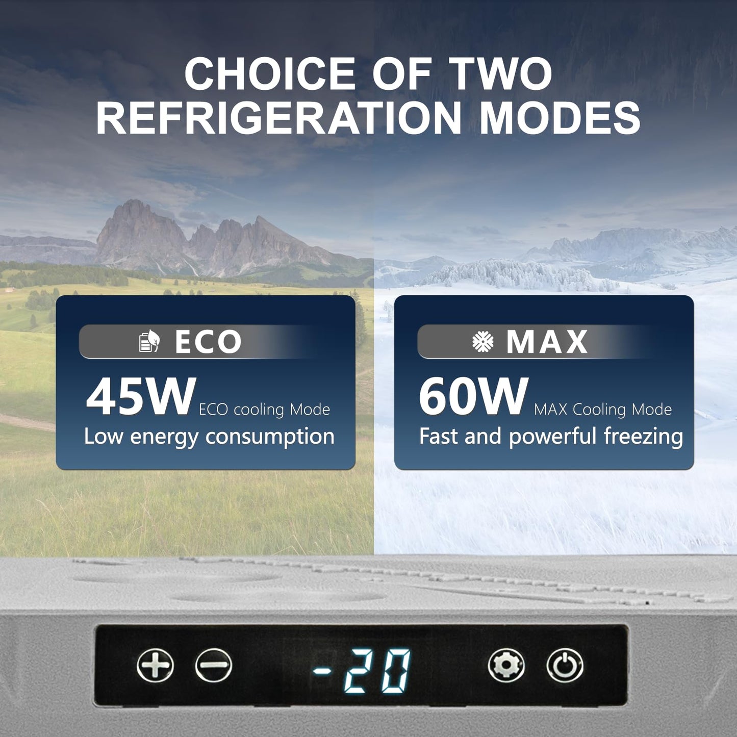zcamp GES55 Portable Freezer,Dual Zone 12 Volt Car Refrigerator,43QT(41L) 12v cooler Fast Cooling Fridge, with 12/24V DC 100-240V AC for Camping, Outdoor, Travel, RV, Truck