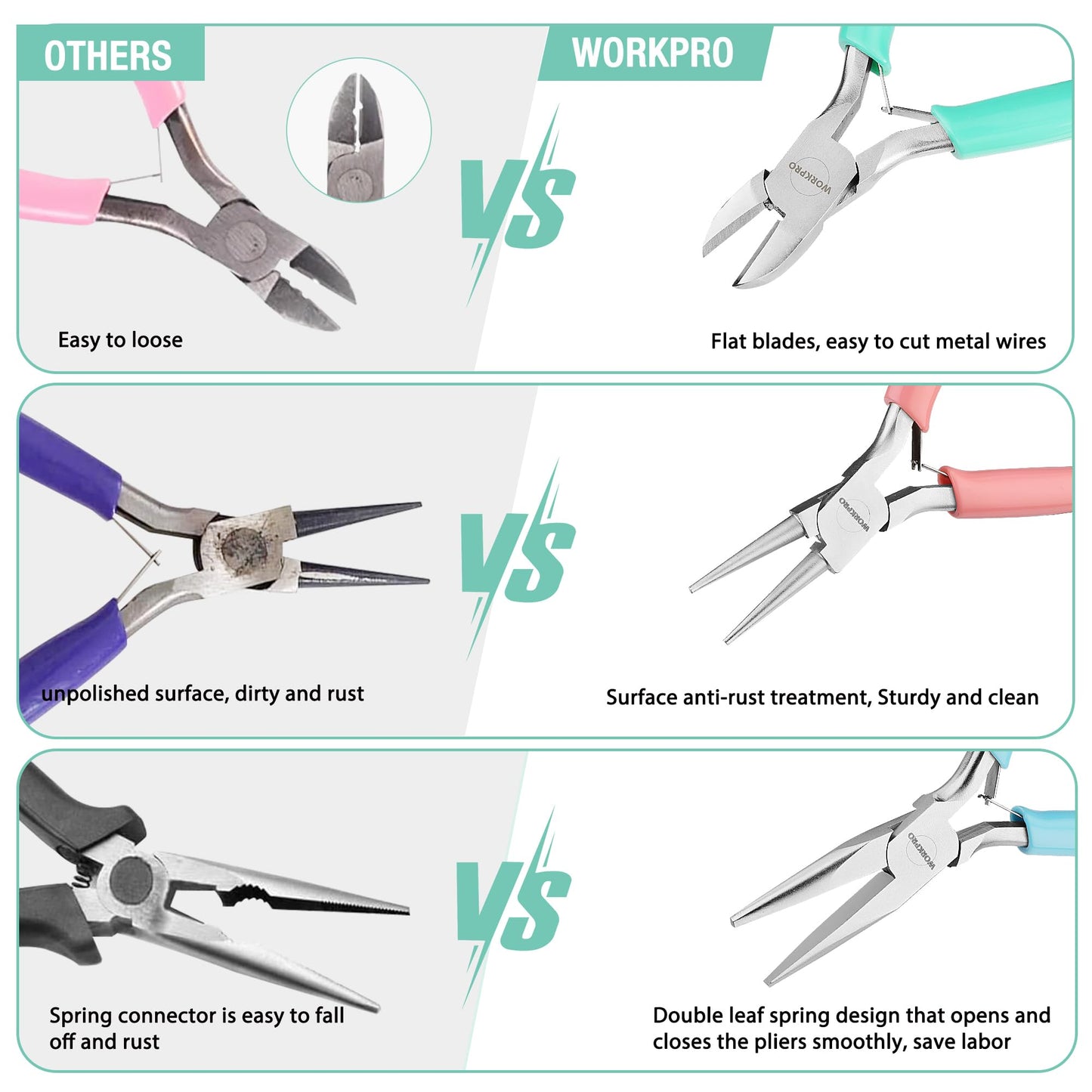 WORKPRO Jewelry Pliers Set, 3 Pack Jewelry Making Tool Kit Includes Mini Needle Nose Plier/Chain Nose Plier, Round Nose Plier and Wire Cutter for Jewelry Repair, DIY Crafts, Jewelry Making Supplies