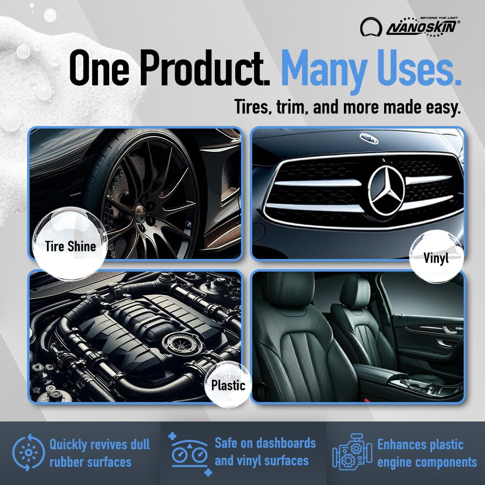 Nanoskin BLUE DRESS Premium Dressing 30 Gallons- Sprayable Interior & Exterior Dressing for Car Detailing | Works on Tire, Vinyl, Rubber, Plastic & Trim| Safe for Cars, Trucks, Motorcycles, RVs & More