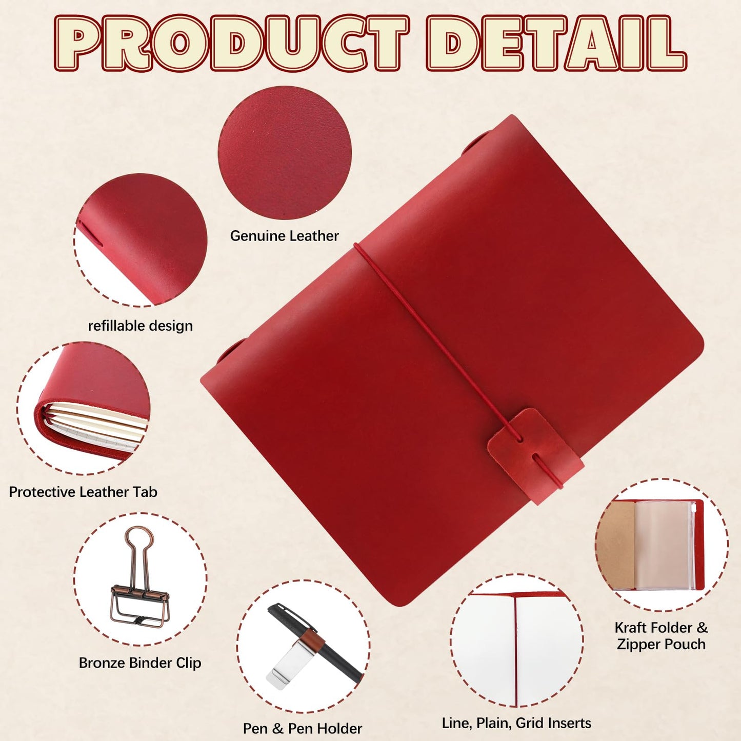 Thenshop Travelers Refillable Leather Journal Notebook Travel Diary Handmade Passport Travelers Journal for Men and Women with 3 Notebook Inserts, Pen Holder, Binder Clip(Wine Red,Passport Size)