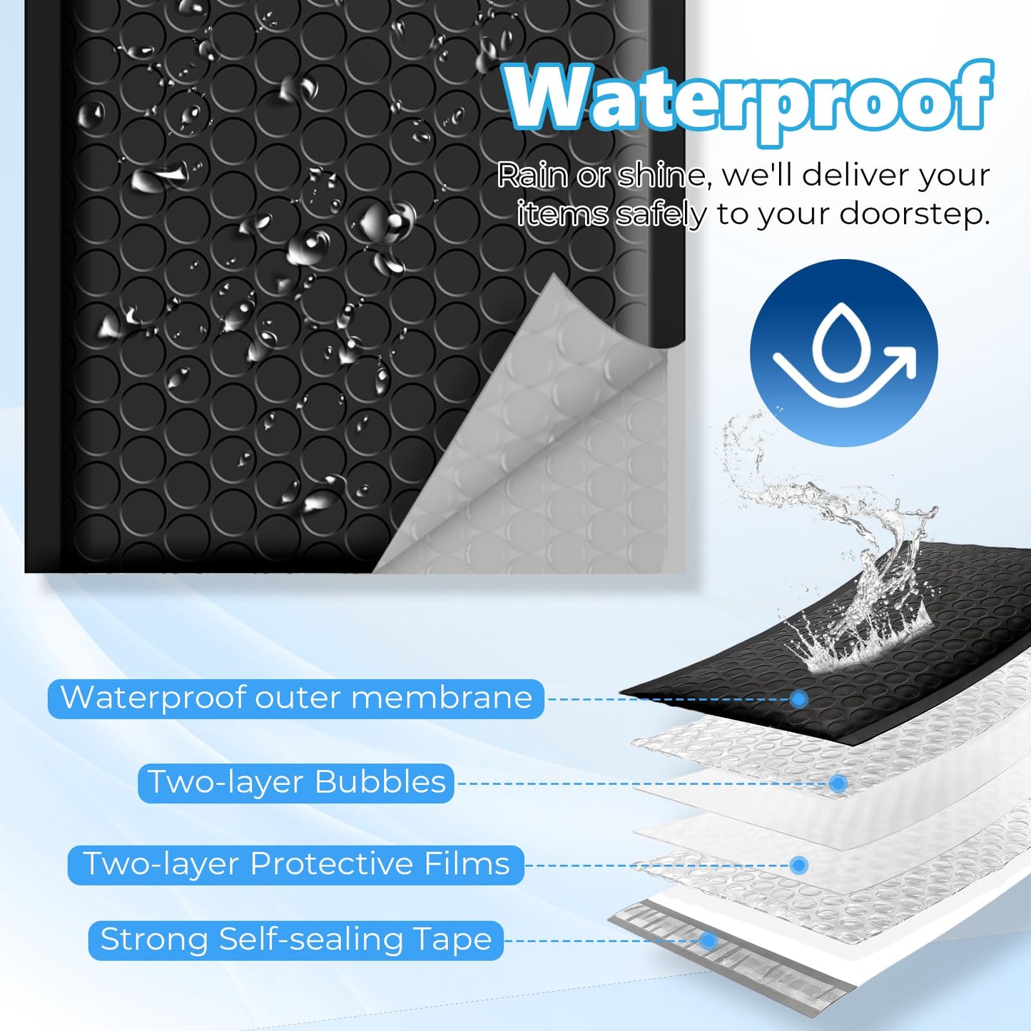 Metronic Extra Deep Bubble Mailers Usable Size 4x7" 50 Pack Padded Envelopes 4.76x8" Self Seal Adhesive Waterproof bubble envelopes Shipping Bag for Sports Cards,Jewelry,Small Business,Black,#000