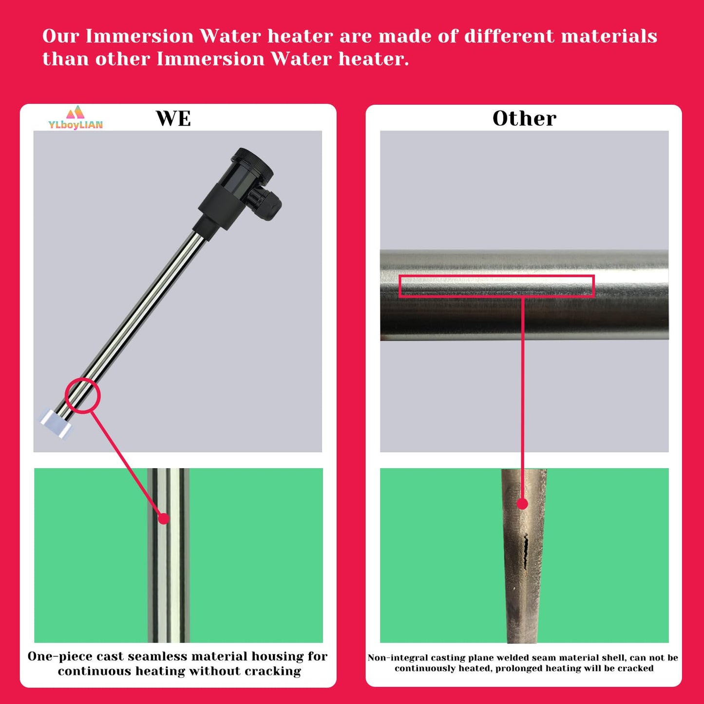 YLboyLIAN 1500W Immersion Electric Submersible Water Heater with Temp Control & GFCI – Portable Heater for Inflatable Pool, Swimming Pool, Above-Ground Pool, spa, Hot Tub Baptistry & baptismal Pool