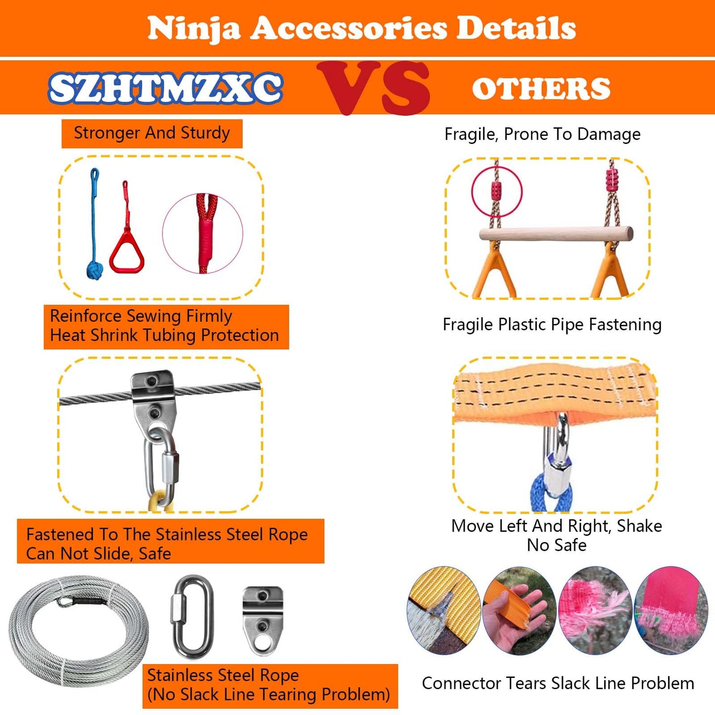 SZHTMZXC Ninja Warrior Obstacle Course for Kids Backyard Outdoor, 55ft Stainless Steel Main Cable, No Sagging, No Fraying, Weatherproof, 11 Pcs Training Accessories, Monkey Bar, Climbing Net, Swing