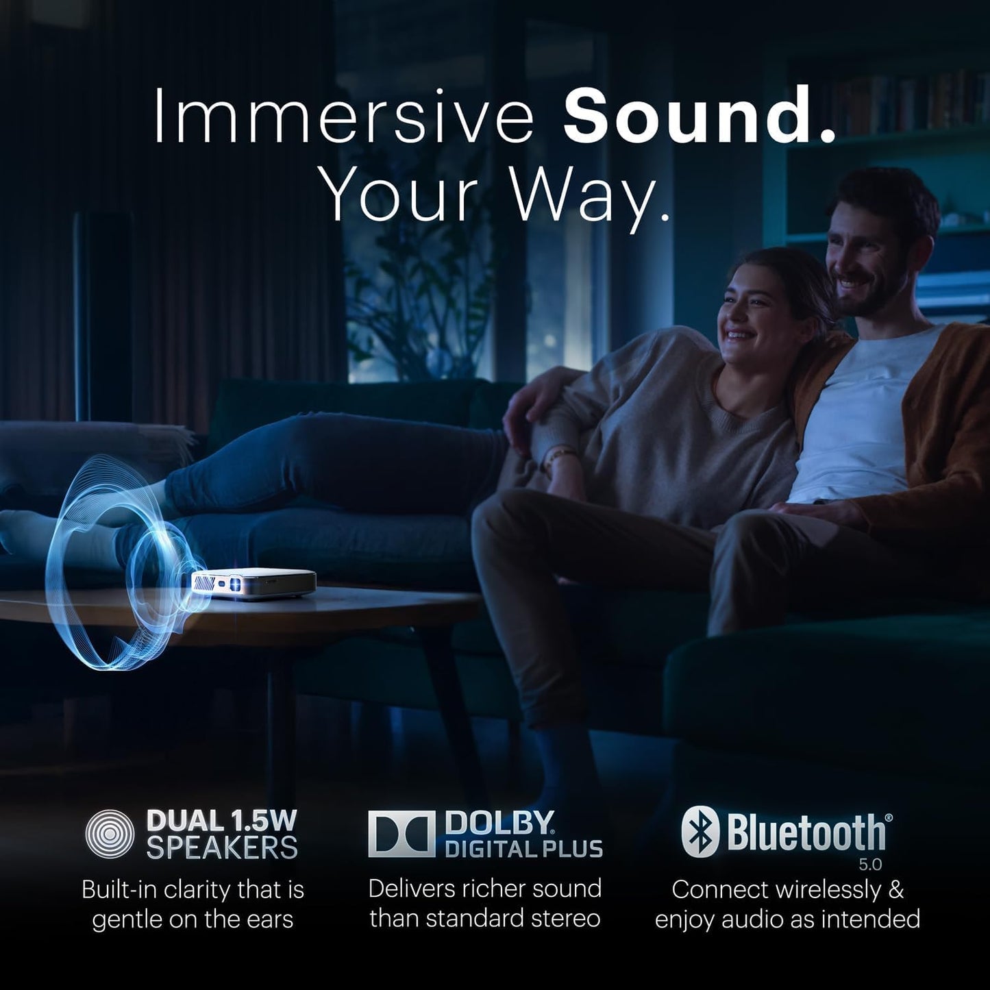 Kodak Luma 500 Mini Projector | 1080p Full HD Portable Outdoor Projector with Wi-Fi, Bluetooth, HDMI & USB | Google TV 11.0 OS, Netflix Certified, Chromecast Built-In, 150 Lumens, 150” Display