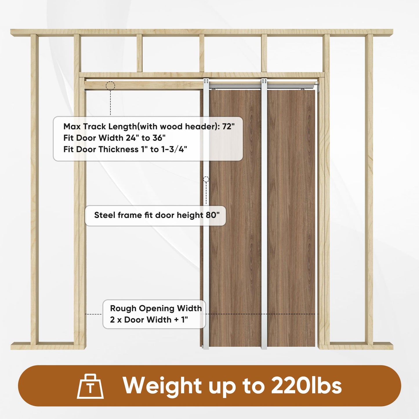 JUBEST 36"x 80" Pocket Door Frame Kit with 220LBS Soft Close Mechanism and Galvanized Steel Studs, Pocket Door Kit for 2x4 Stud Wall, Suitable for Doors Wide 24"-36", Easy to Install