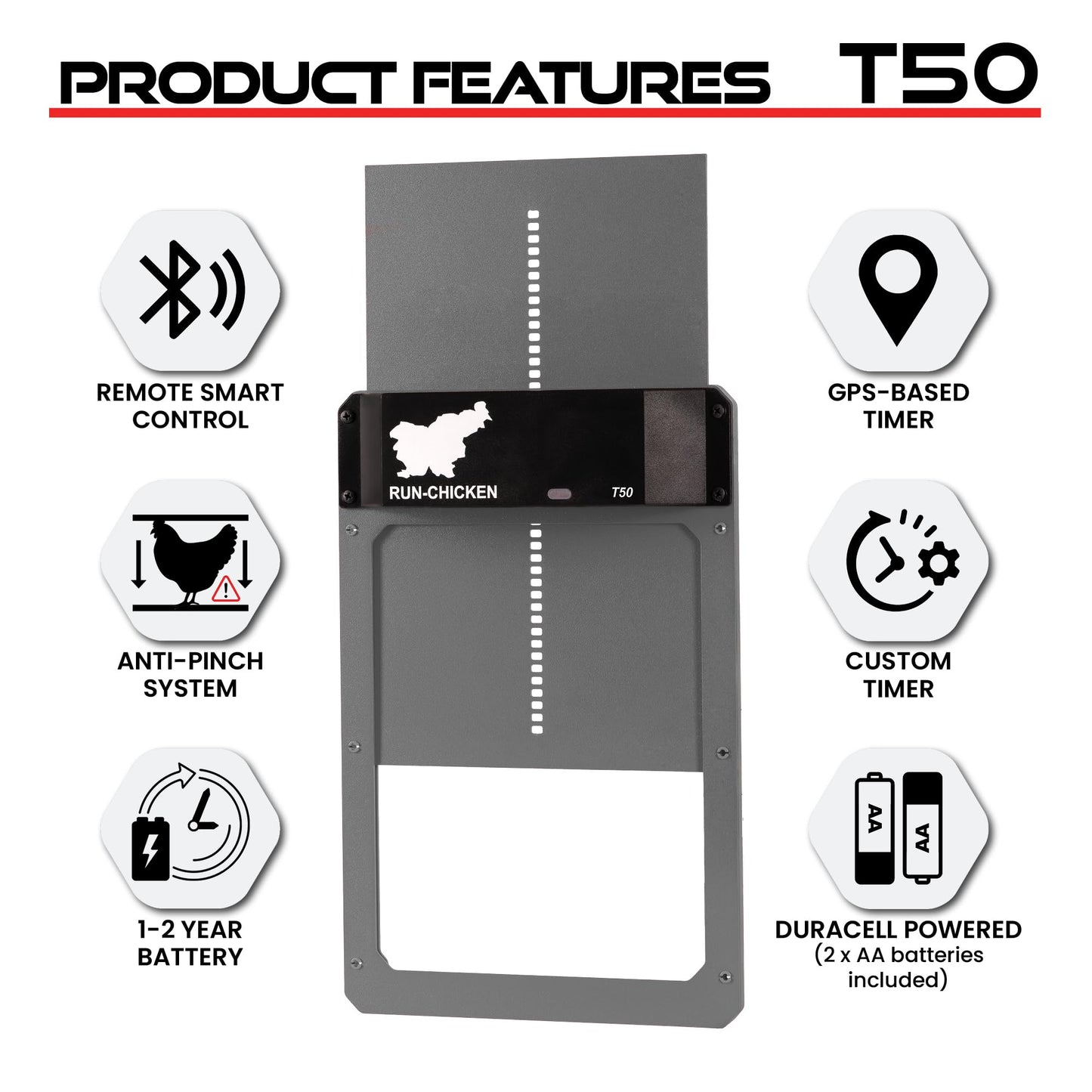 RUN-CHICKEN Door T50 – Automatic Chicken Coop Door Opener, Battery Powered & Weatherproof Aluminum, Smart App & Timer Control, Predator Proof, Easy Install, Reliable All-Season Performance (Gray)