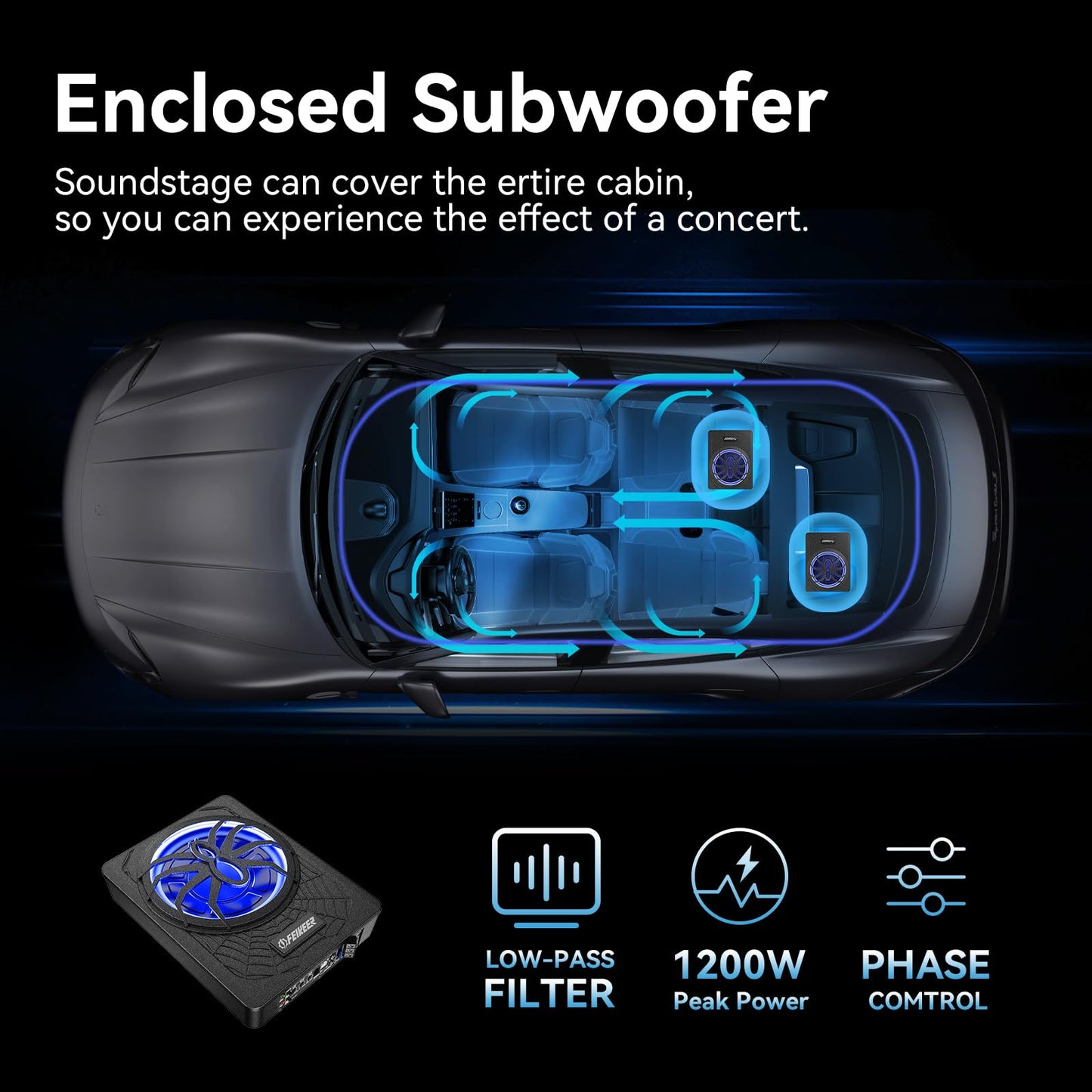 Feikeer 2026 10" 1200W UnderSeat Car Subwoofer, with Multicolor LED Lighting, Deep Bass Enhancement. Subwoofer and Amp Package for a Dynamic Driving Experience with Bass Melodies