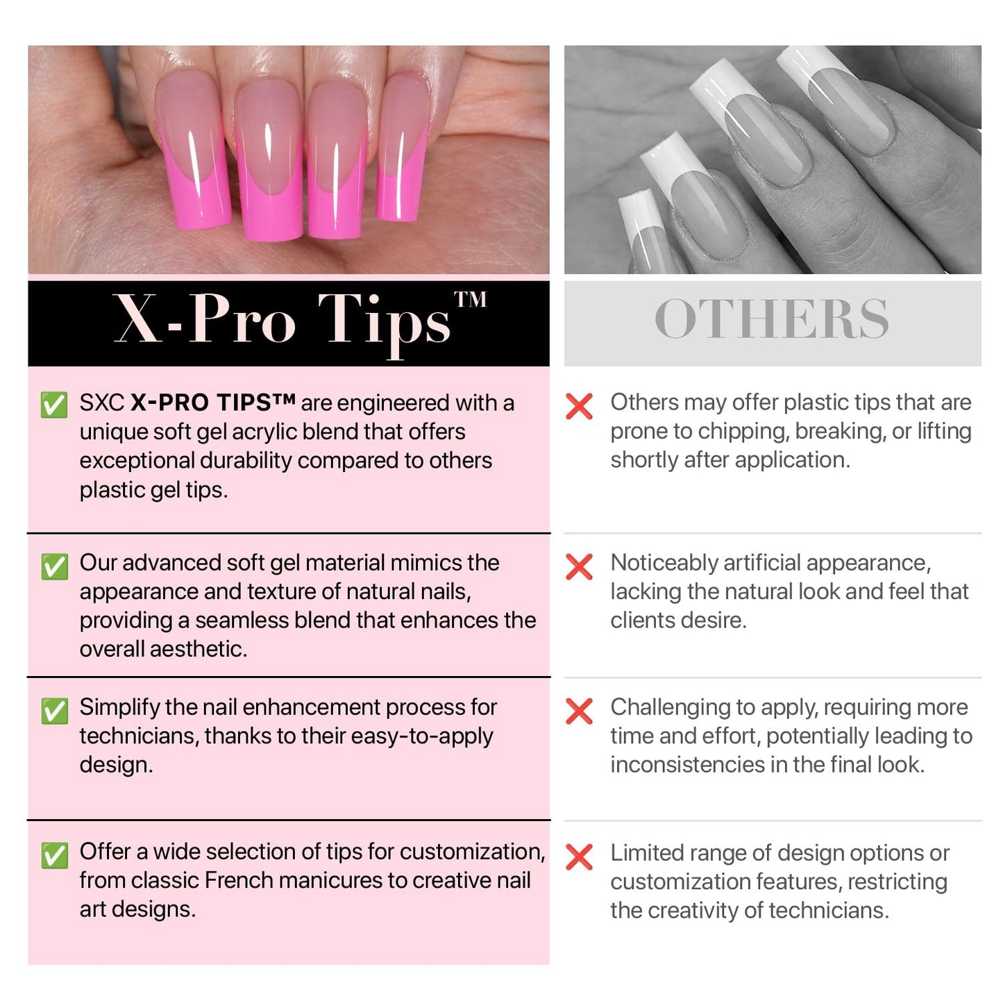 SXC Cosmetics French Tip Press On Nails – 5 Pink Series, Medium Square, X-Pro Tips Starter Kit | 150PCS, 15 Sizes, 5 Styles, Beginner-Friendly