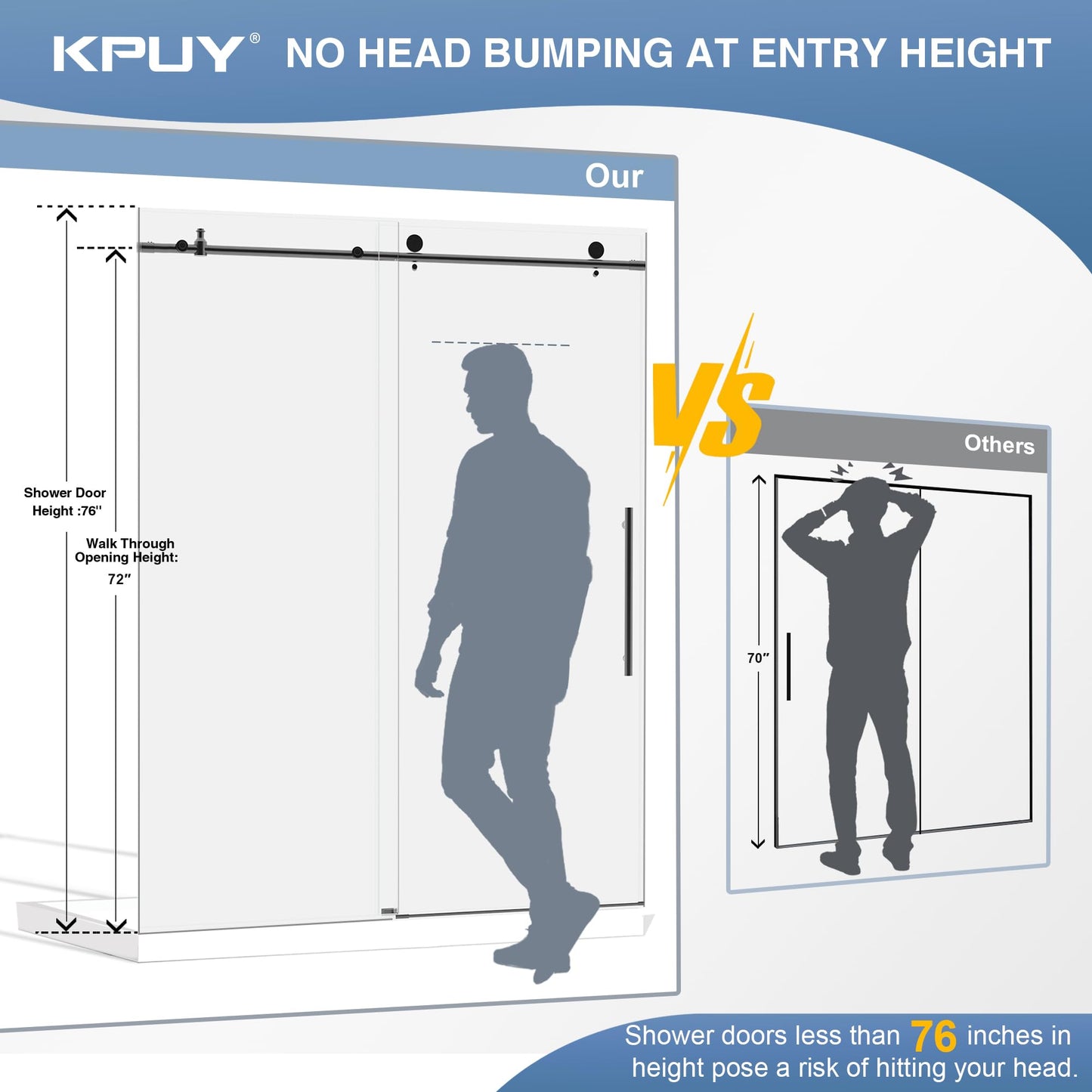 KPUY Frameless Shower Door, 55-60" W x 76" H Sliding Glass Shower Door, 1/4" (6mm) Thick Tempered Clear Glass with Explosion-Proof Film Nano Coating, Stainless Steel Hardware, Matte Black
