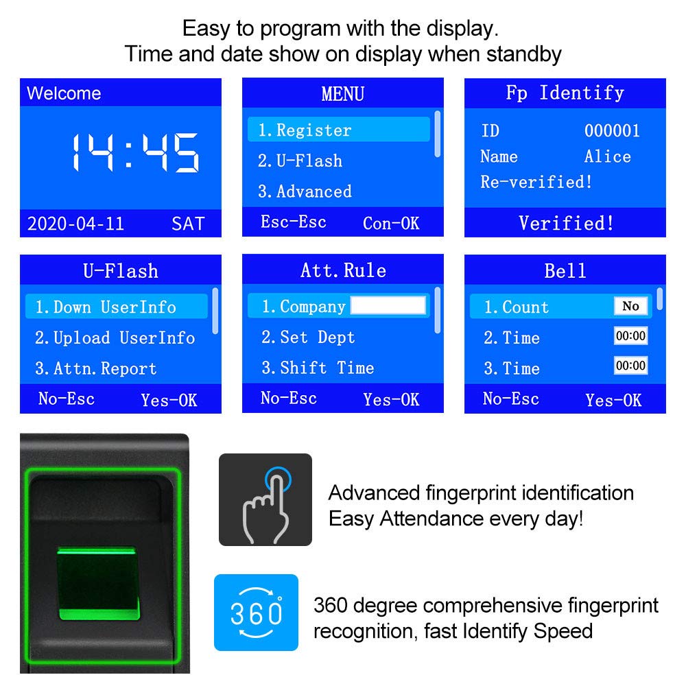 LIBO Complete RFID Access Control System Fingerprint Access Controller Keypad, DC12V Power Supply Transformer, 180kg/350lbs Electric Magnetic Lock with Door Switch Button, 125KHz ID Cards Keychains
